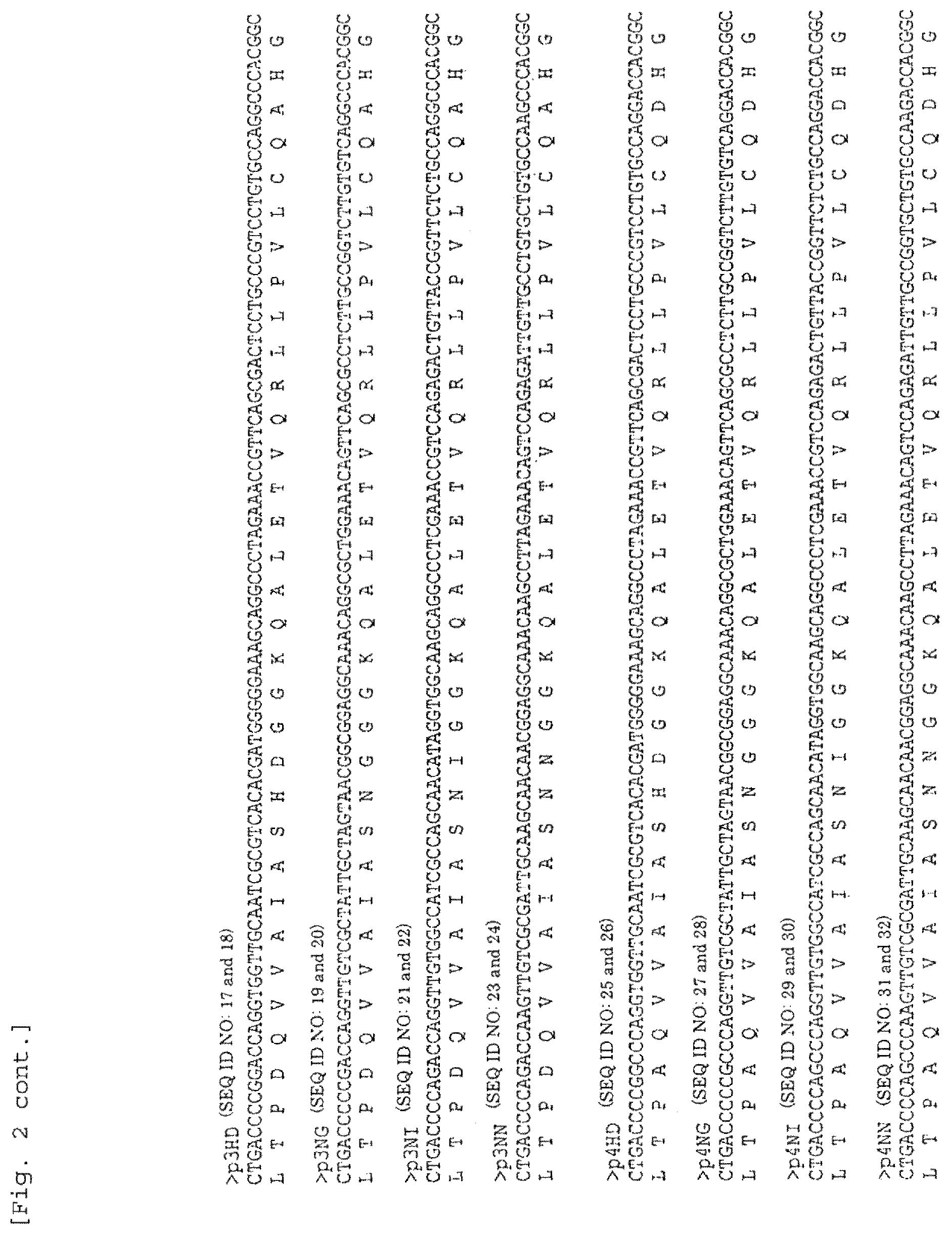 Patent US12359180 Figure 3 – Polypeptide containing DNA-binding domain