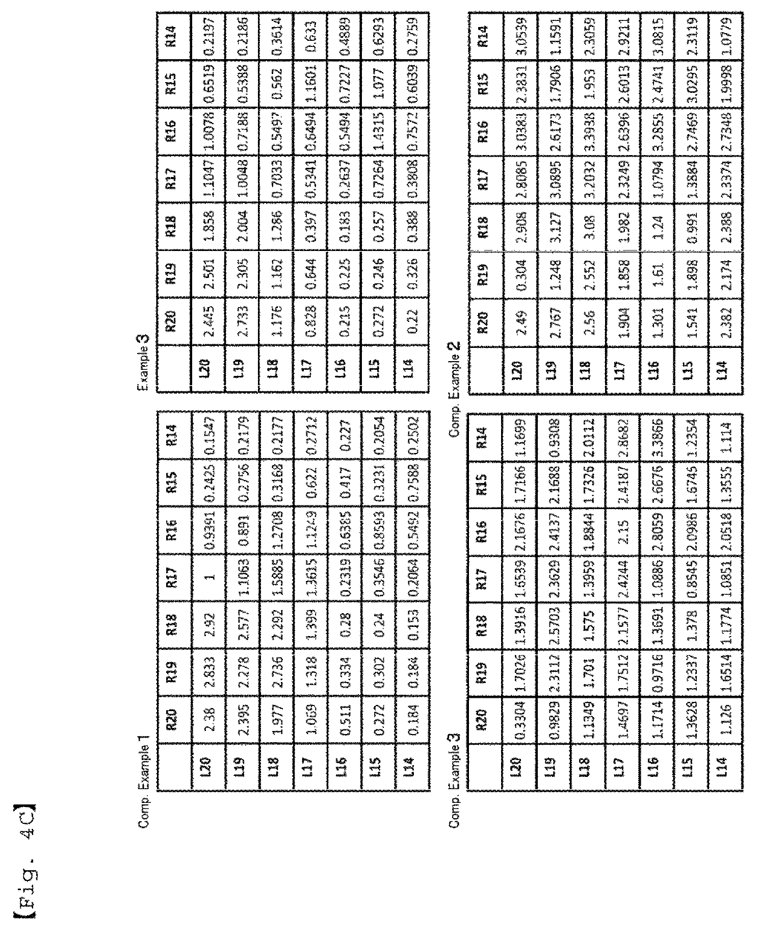 Patent US12359180 Figure 8 – Polypeptide containing DNA-binding domain