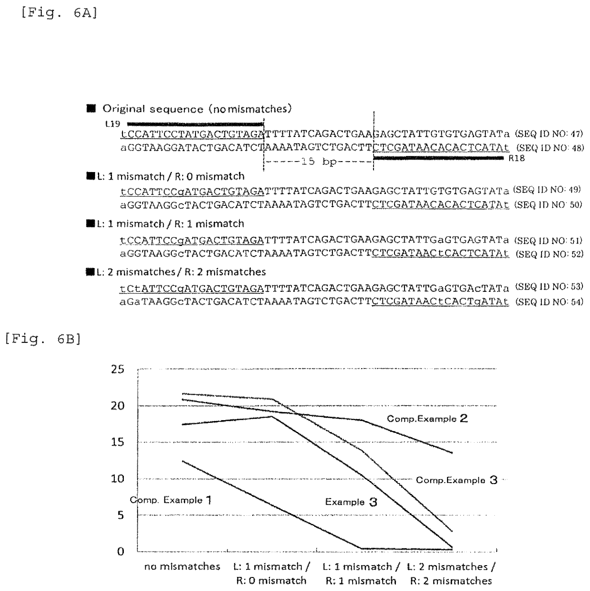 Patent US12359180 Figure 10 – Polypeptide containing DNA-binding domain