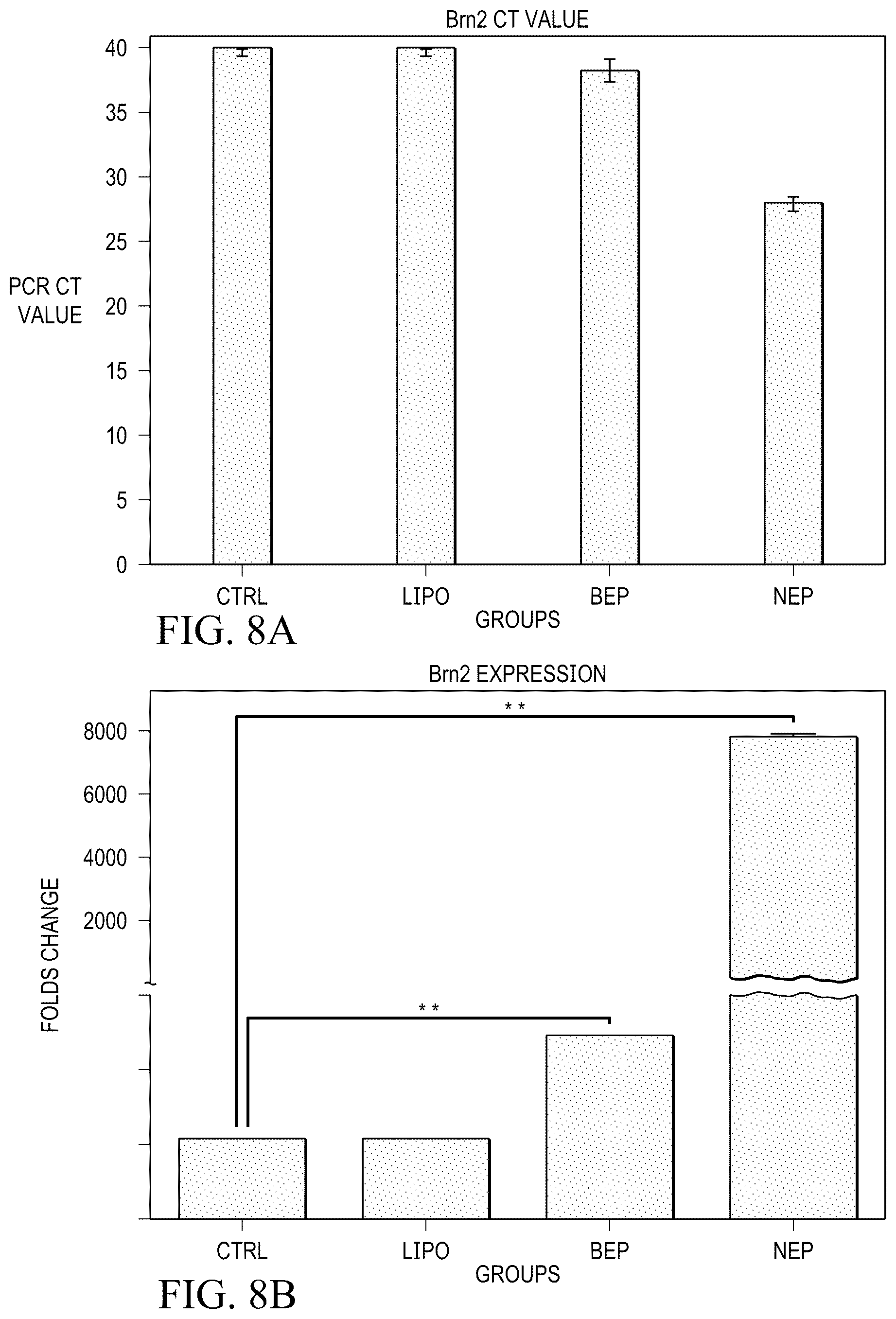 Patent US12359188 Figure 7 – Method for producing therapeutic exosomes from nanoelectroporation and other non-endocytic cell transfection