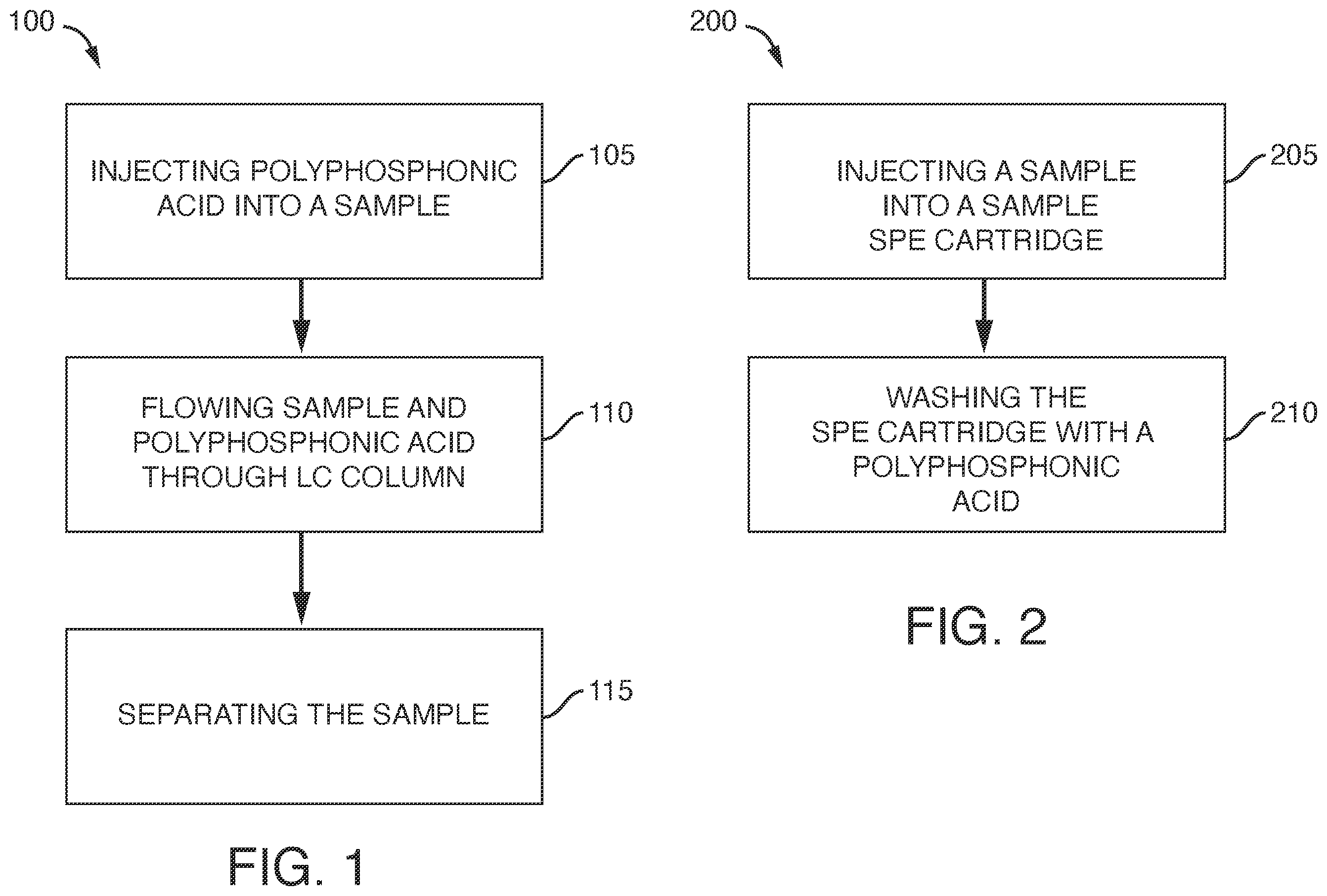 Patent US12359191 Figure 1 – Polyanionic acids to improve recovery and minimize system loss