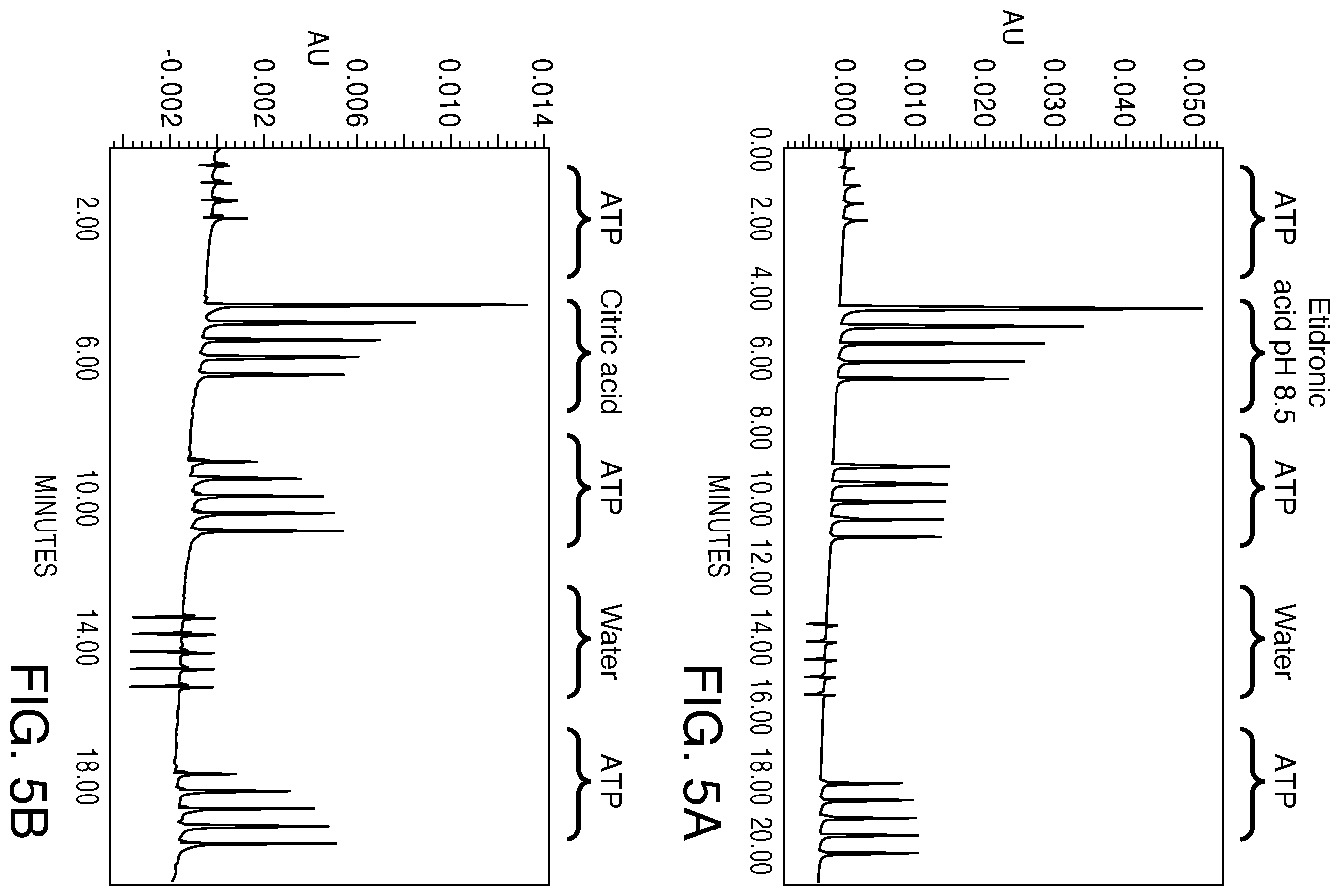 Patent US12359191 Figure 5 – Polyanionic acids to improve recovery and minimize system loss