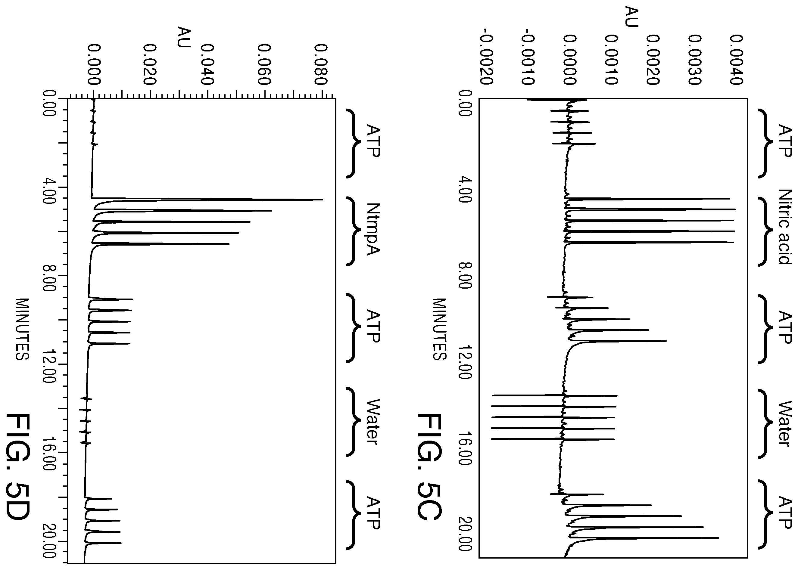 Patent US12359191 Figure 6 – Polyanionic acids to improve recovery and minimize system loss