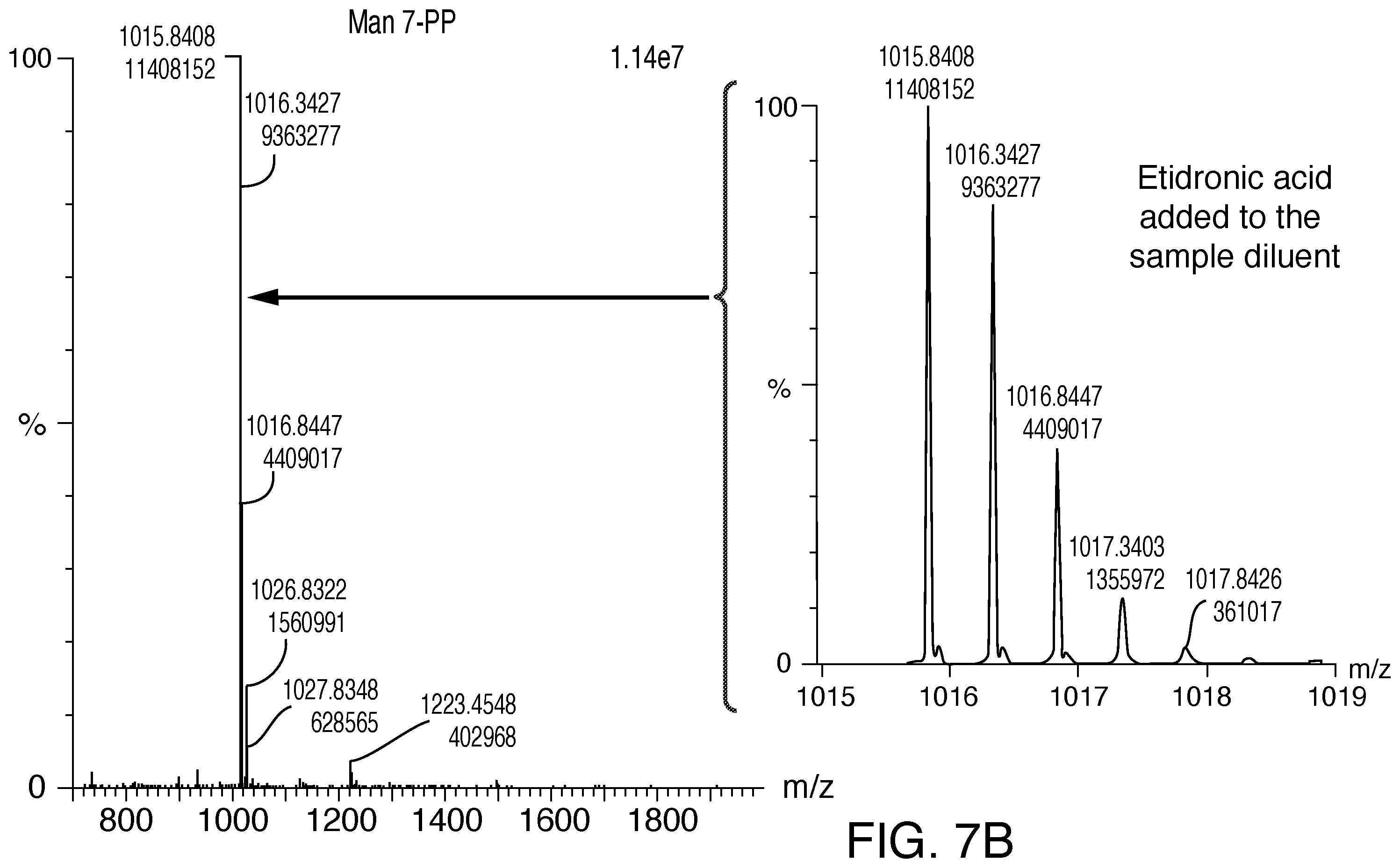 Patent US12359191 Figure 9 – Polyanionic acids to improve recovery and minimize system loss