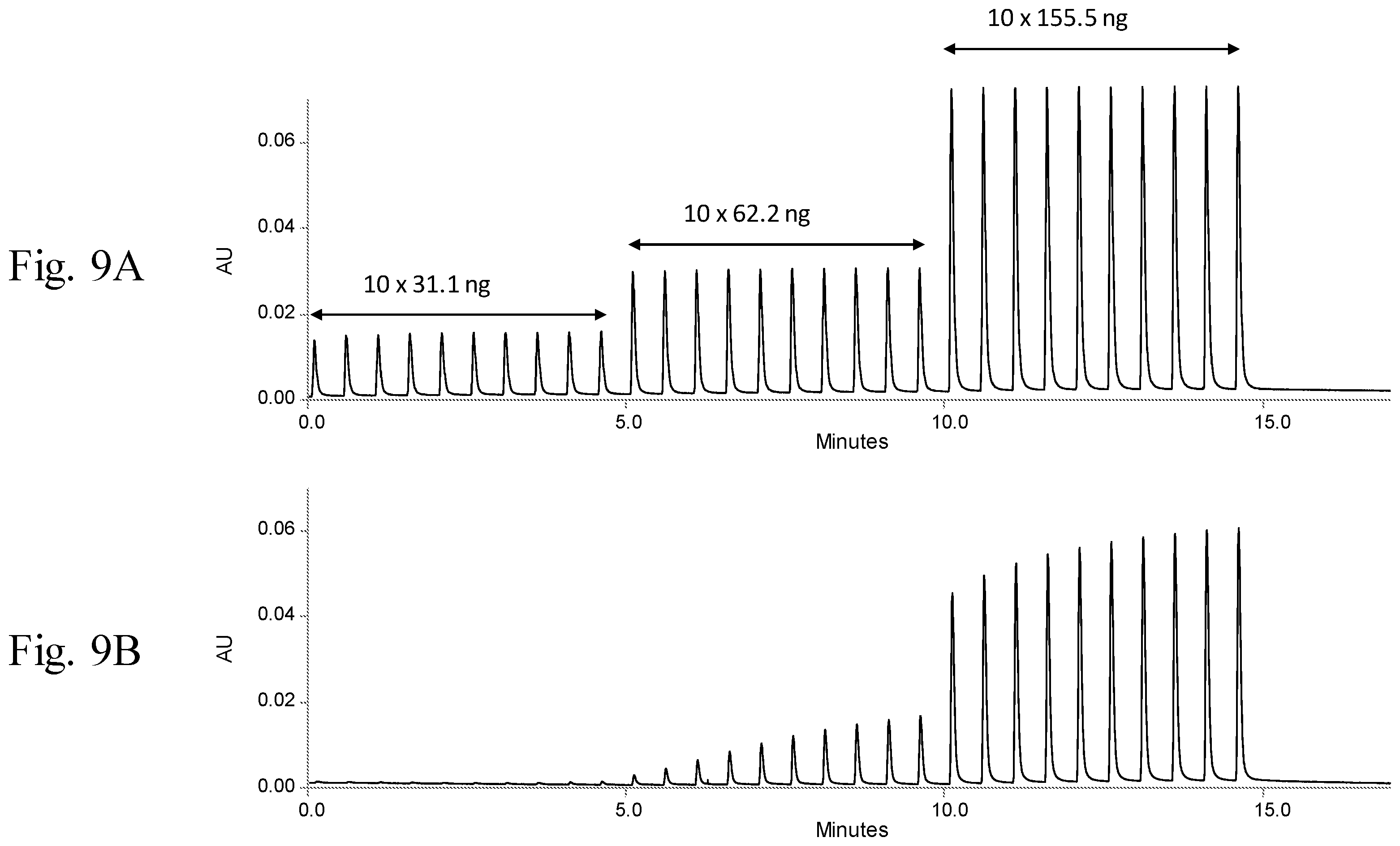Patent US12359191 Figure 13 – Polyanionic acids to improve recovery and minimize system loss