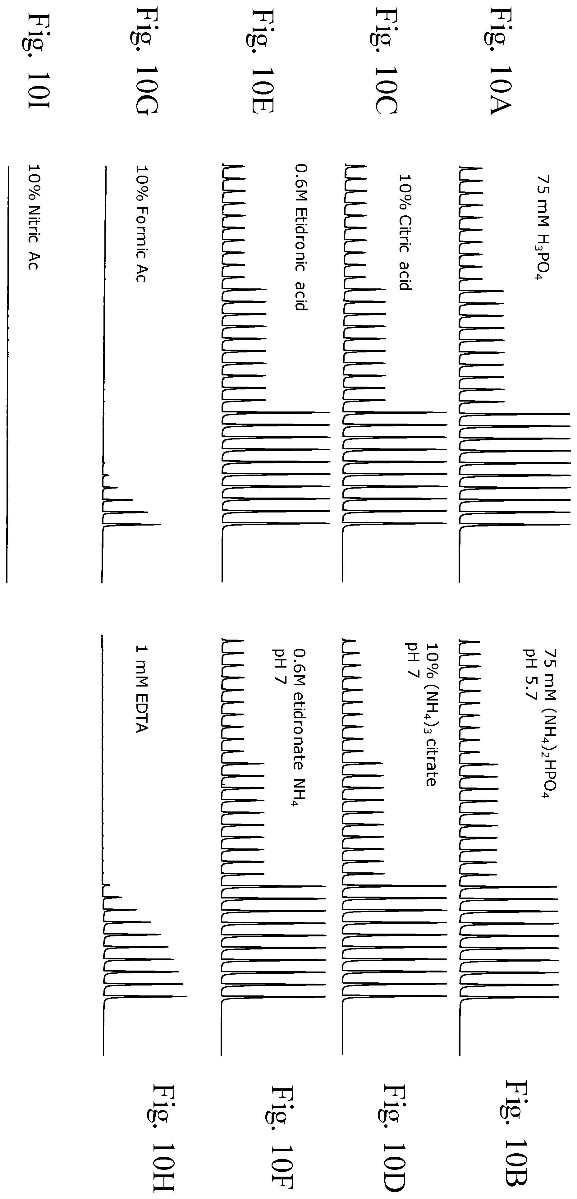 Patent US12359191 Figure 14 – Polyanionic acids to improve recovery and minimize system loss