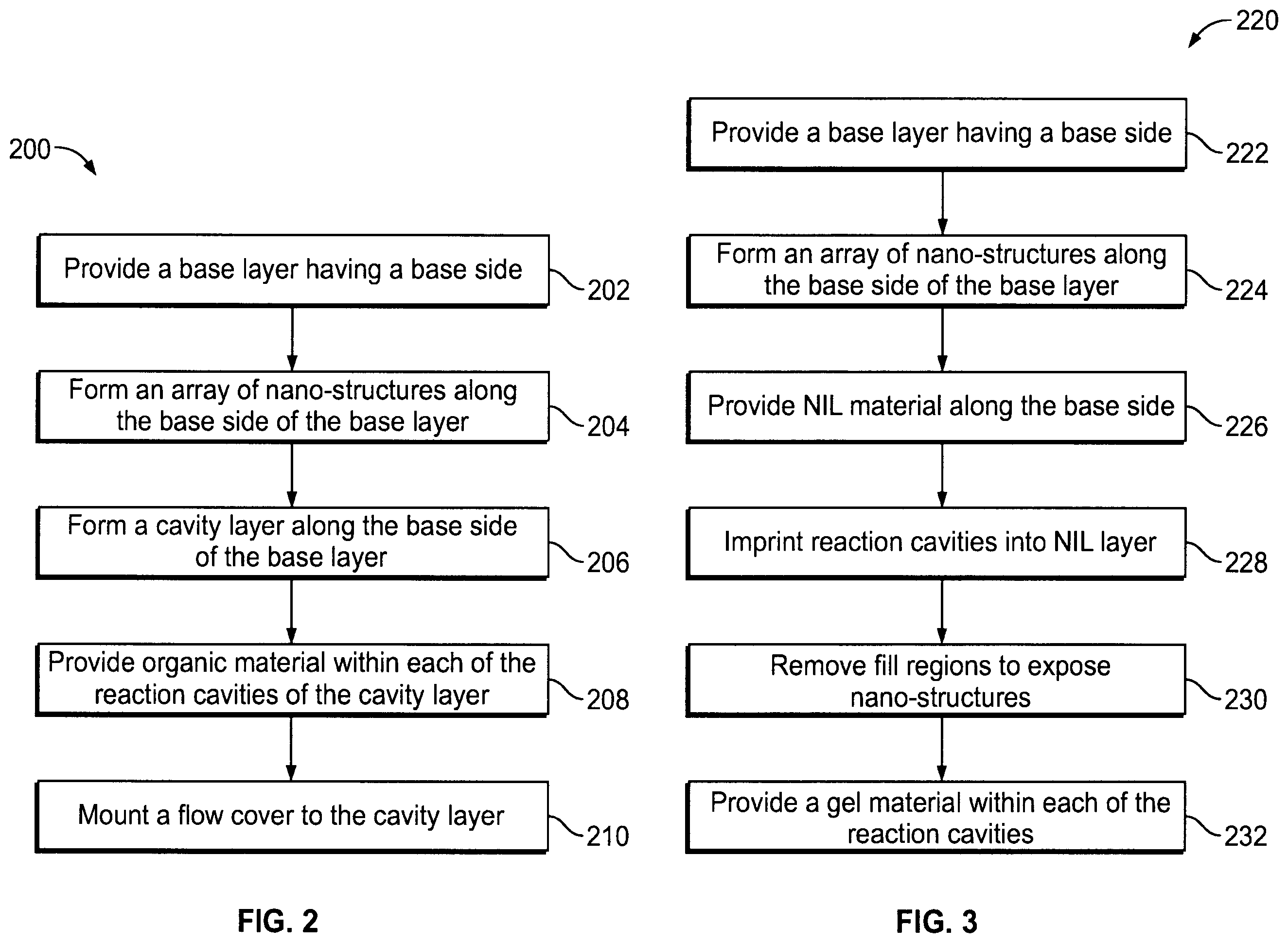Patent US12359194 Figure 2 – Structured substrates for improving detection of light emissions and methods relating to the same
