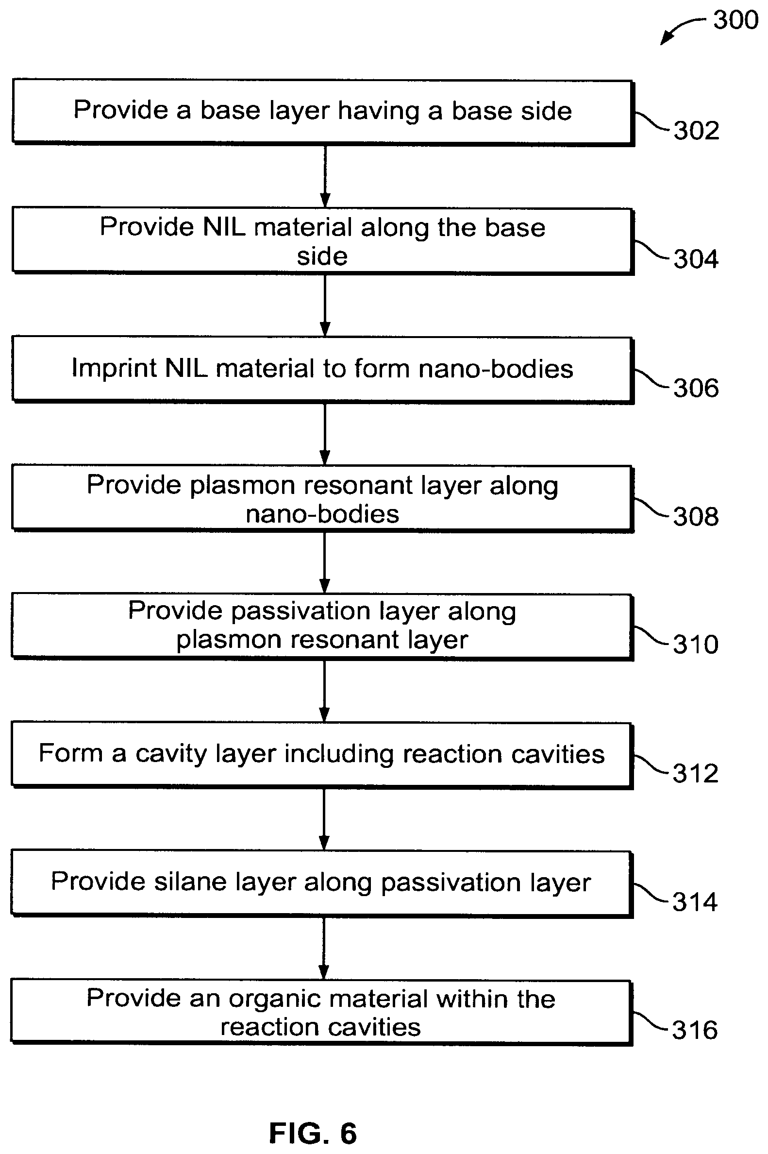 Patent US12359194 Figure 5 – Structured substrates for improving detection of light emissions and methods relating to the same