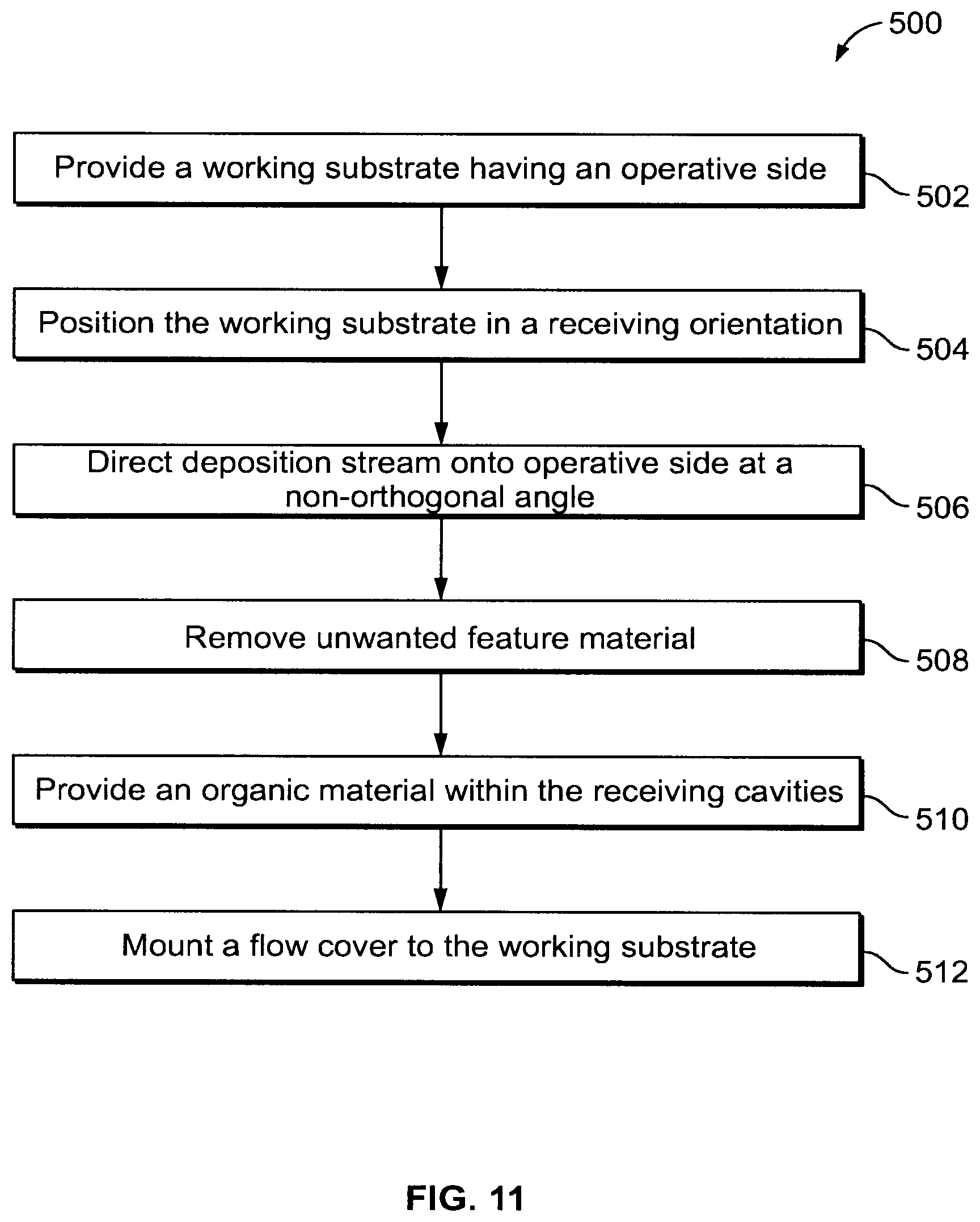Patent US12359194 Figure 8 – Structured substrates for improving detection of light emissions and methods relating to the same
