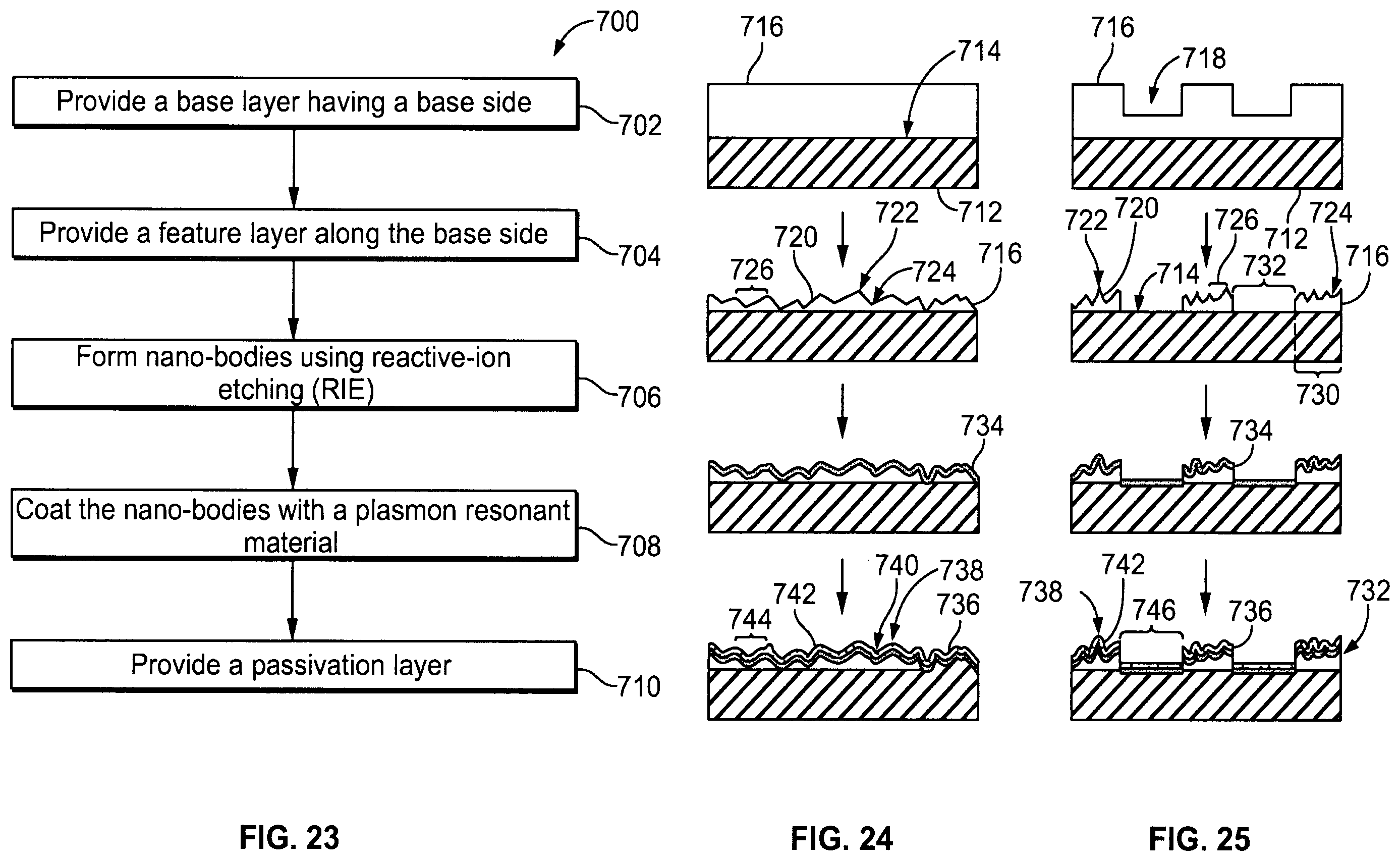 Patent US12359194 Figure 12 – Structured substrates for improving detection of light emissions and methods relating to the same