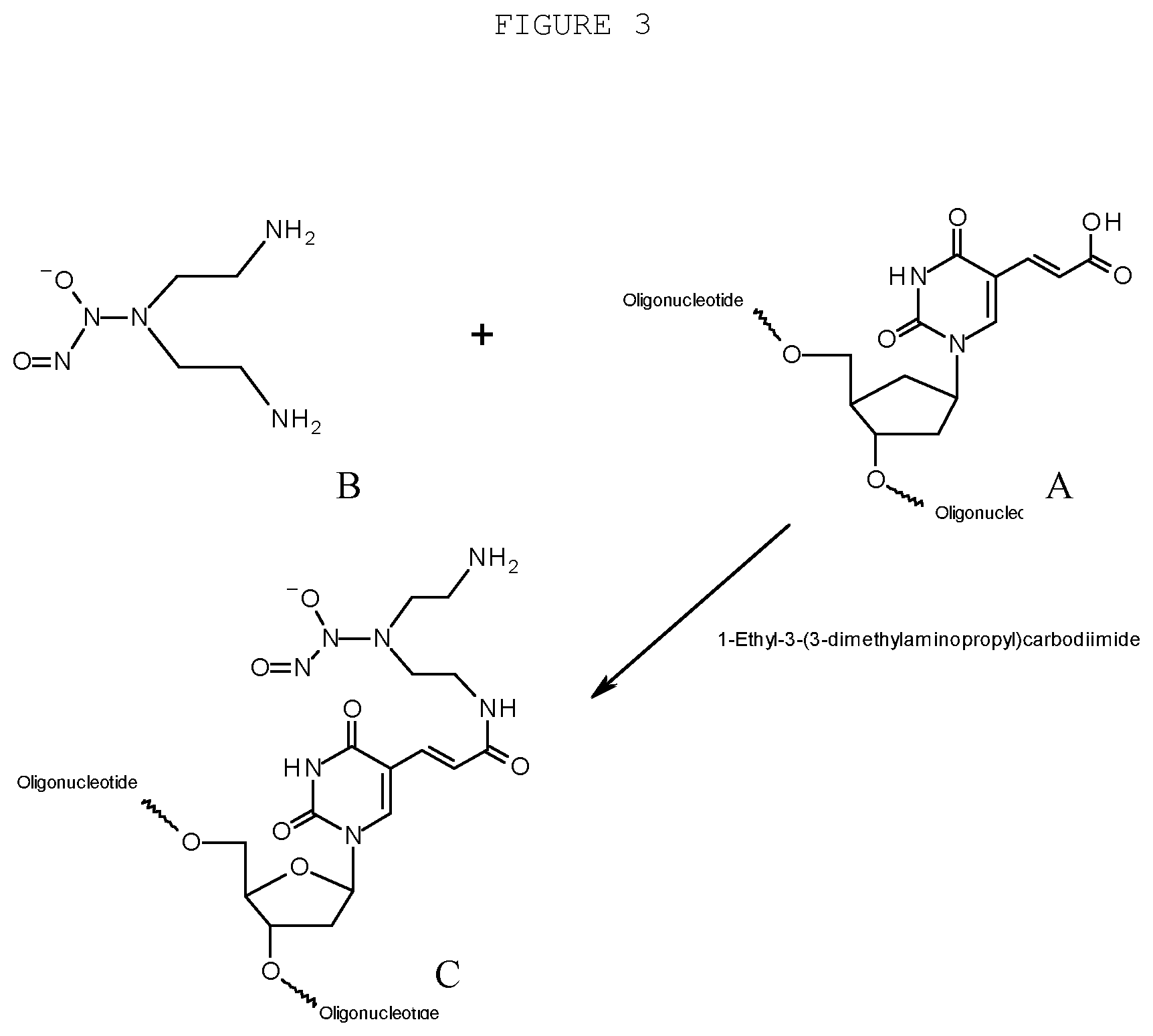 Patent US12359197 Figure 3 – Compositions and methods for editing nucleic acids in cells utilizing oligonucleotides