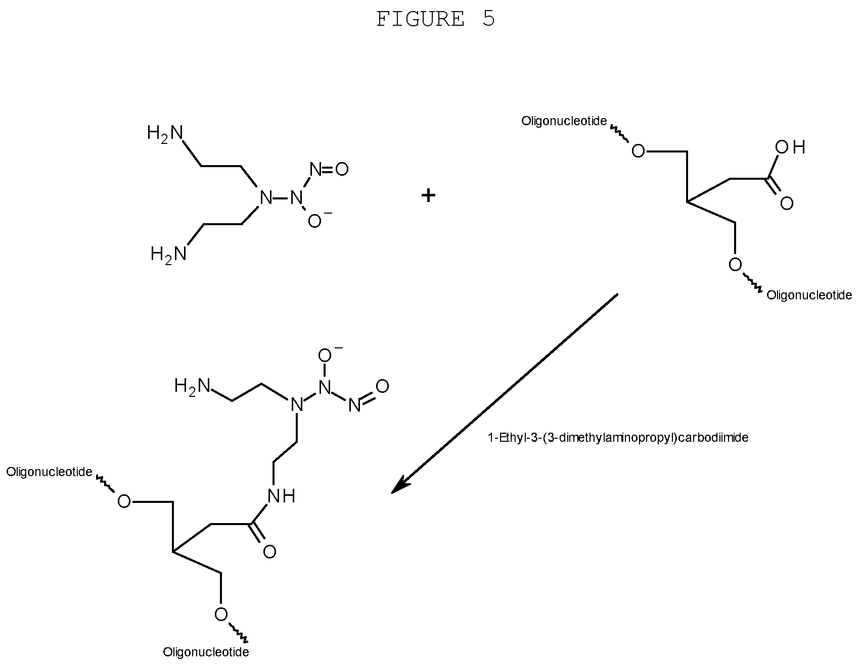 Patent US12359197 Figure 5 – Compositions and methods for editing nucleic acids in cells utilizing oligonucleotides