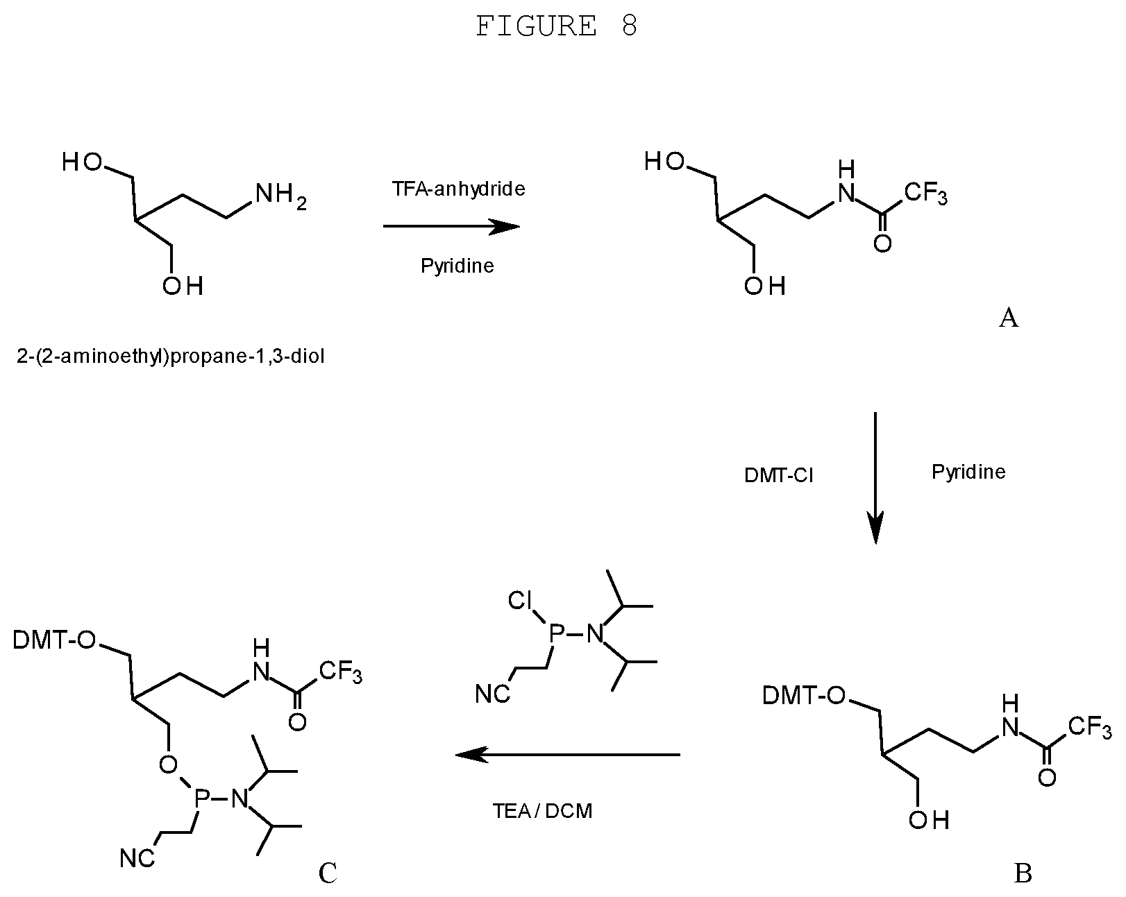 Patent US12359197 Figure 8 – Compositions and methods for editing nucleic acids in cells utilizing oligonucleotides