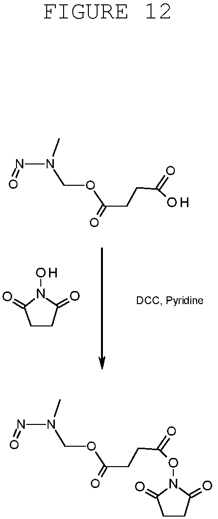 Patent US12359197 Figure 12 – Compositions and methods for editing nucleic acids in cells utilizing oligonucleotides