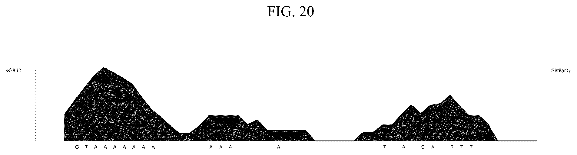 Patent US12359205 Figure 11 – Aptamers for personal health care applications
