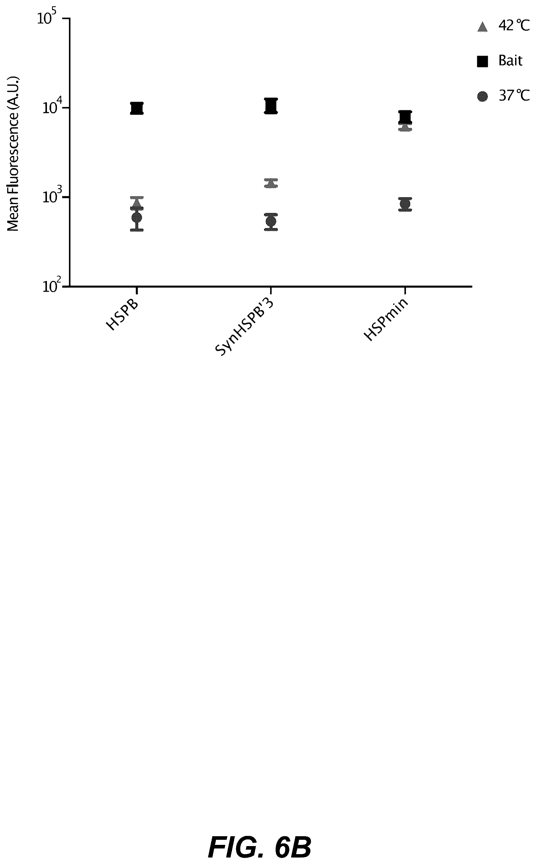 Patent US12359208 Figure 16 – Thermal control of T-cell immunotherapy through molecular and physical actuation