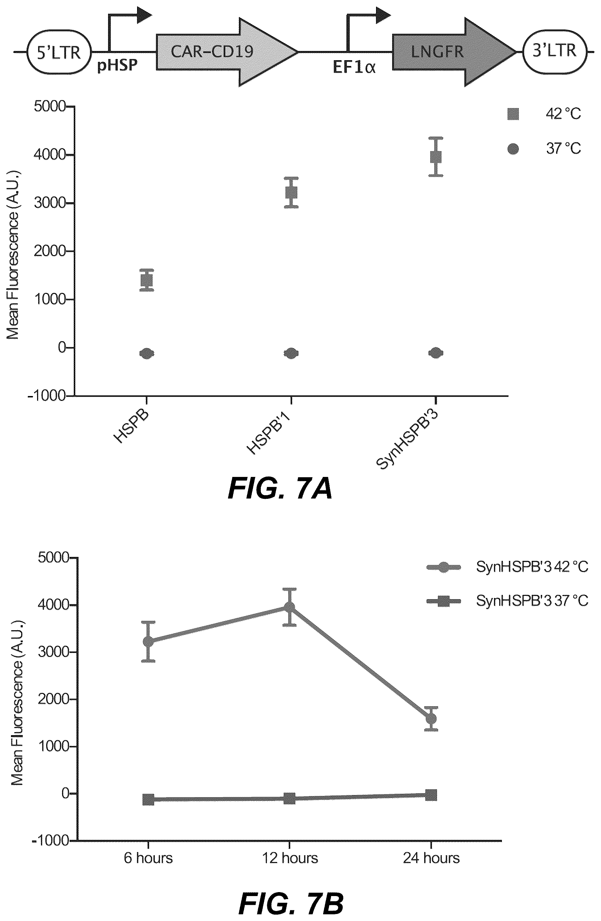 Patent US12359208 Figure 17 – Thermal control of T-cell immunotherapy through molecular and physical actuation