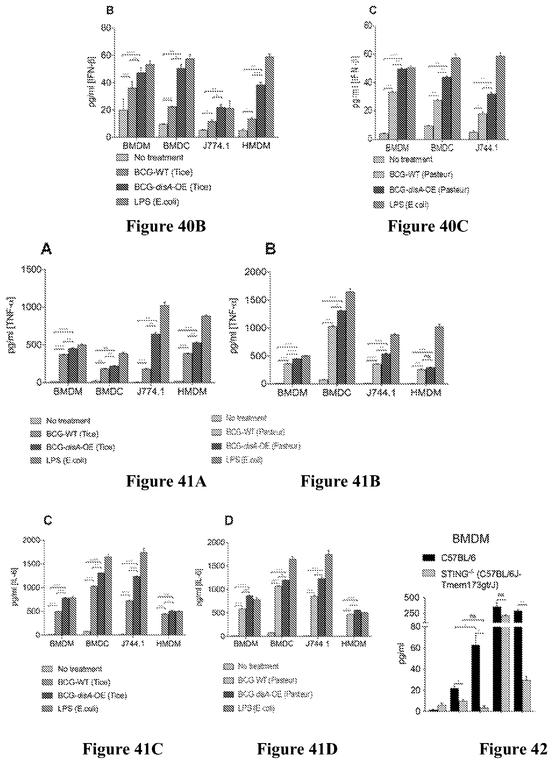 Patent US12359209 Figure 14 – Recombinant therapeutic interventions for cancer