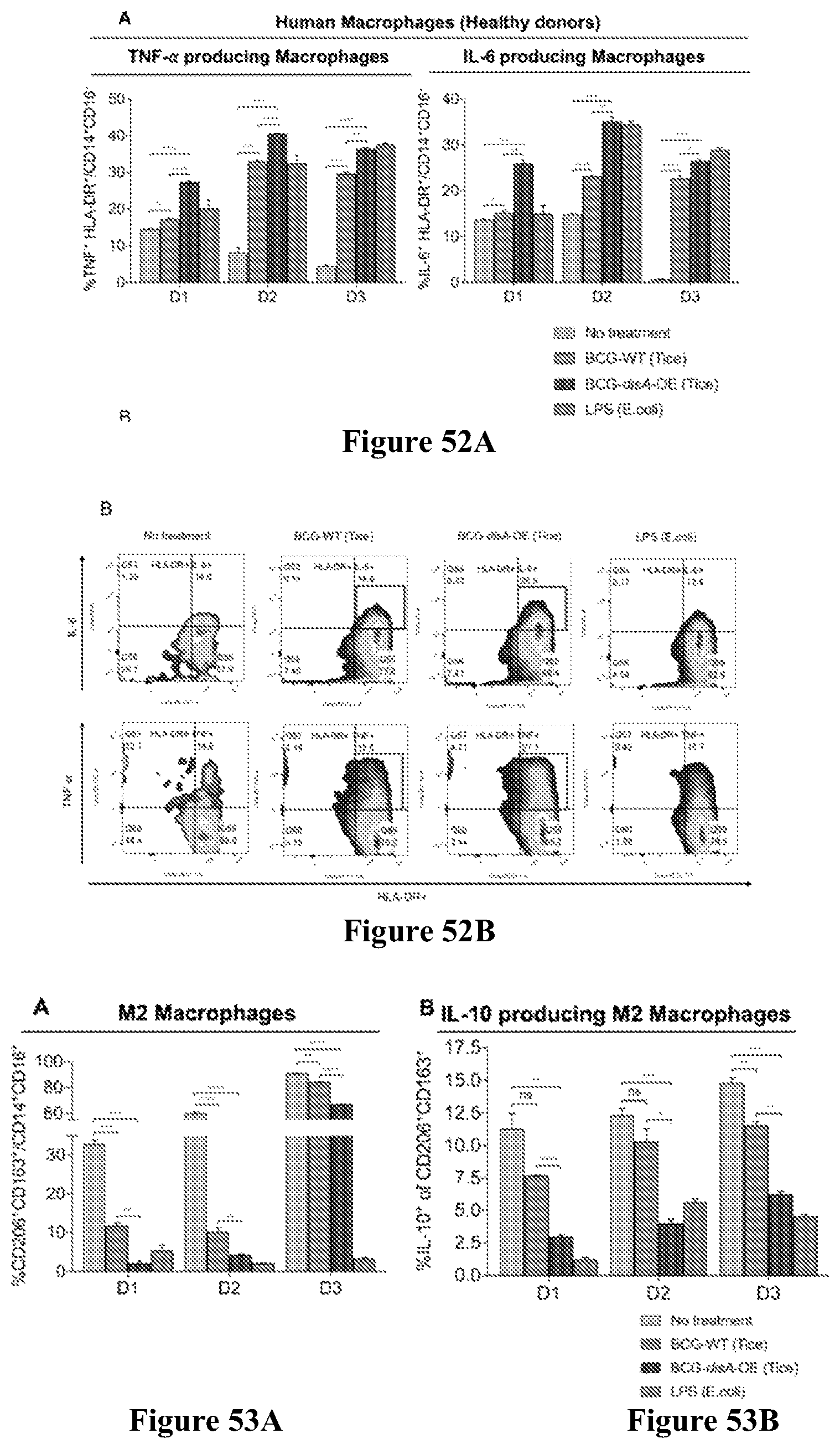 Patent US12359209 Figure 20 – Recombinant therapeutic interventions for cancer