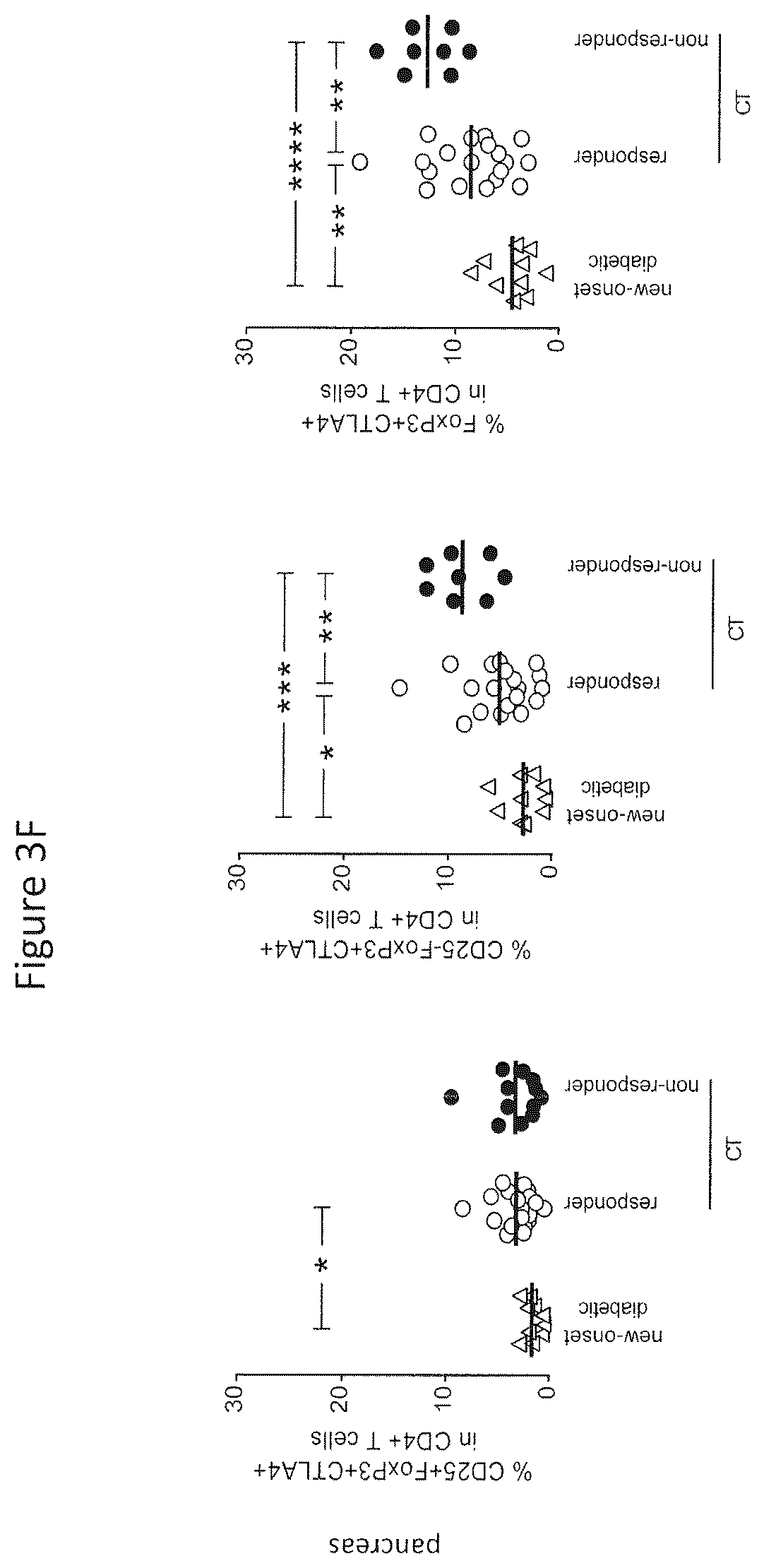 Patent US12359210 Figure 13 – Genetically modified bacteria stably expressing IL-10 and insulin