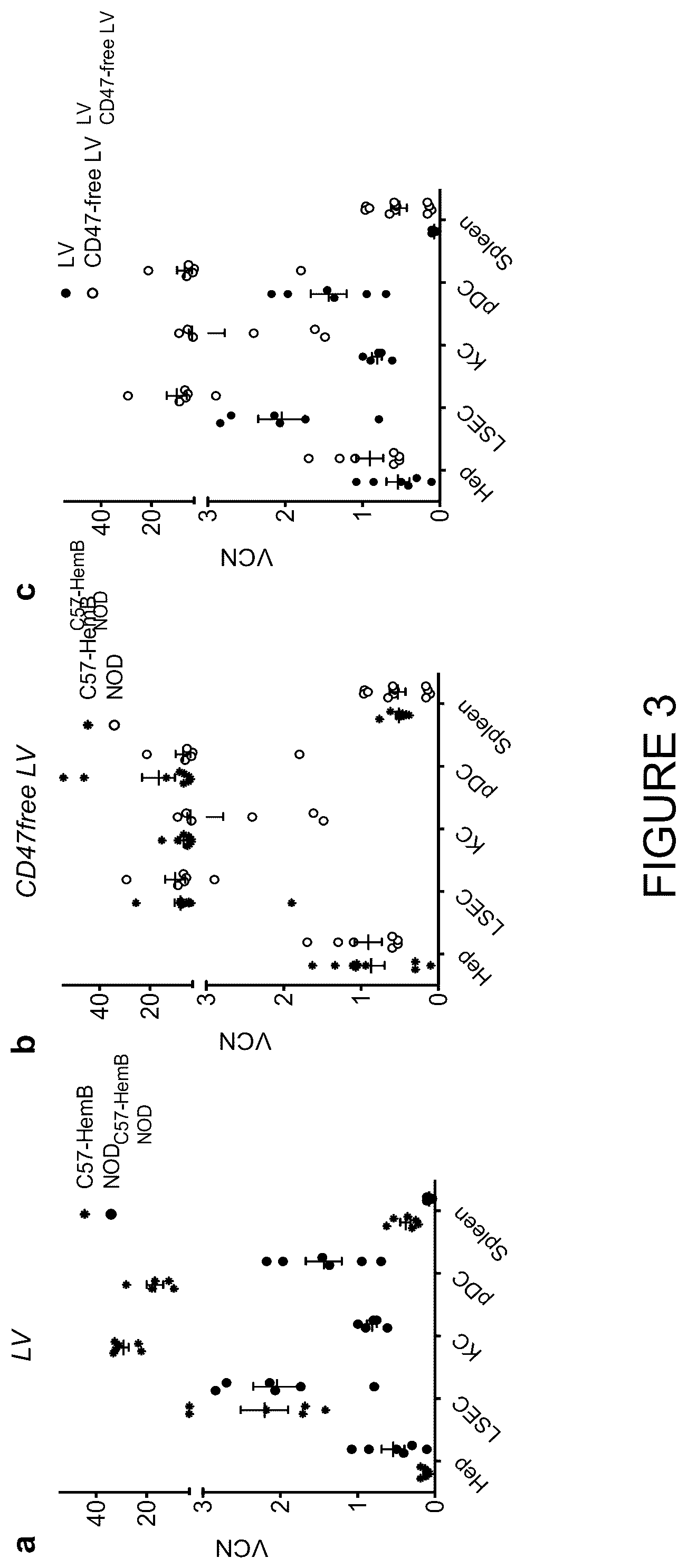 Patent US12359217 Figure 3 – Virus vector production