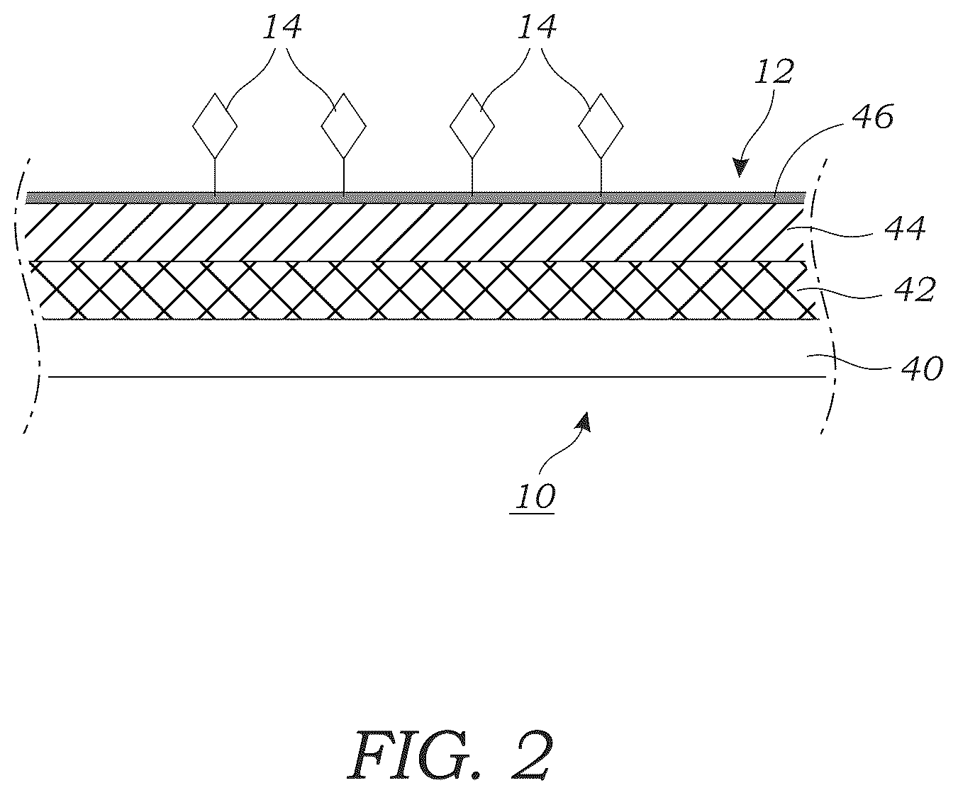 Patent US12359220 Figure 2 – Guided magnetic nanostructures for targeted and high-throughput intracellular delivery