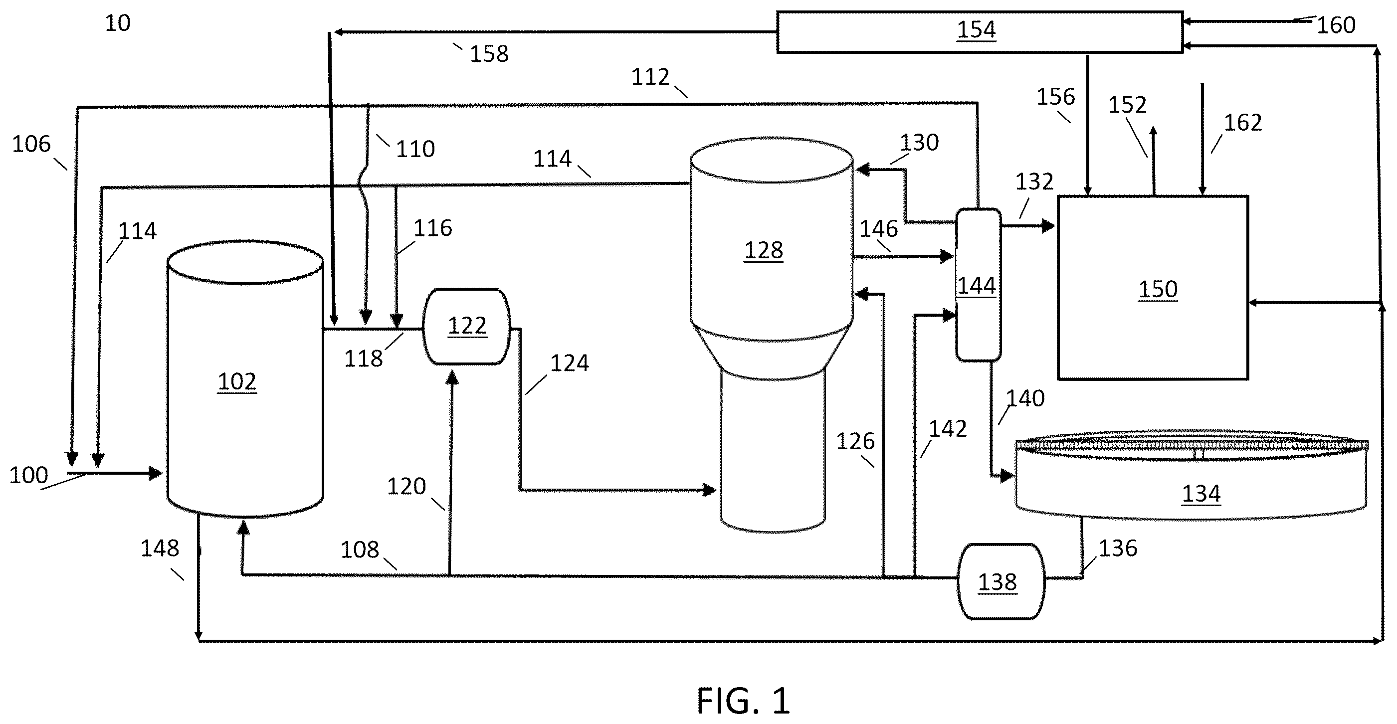 Patent US12359224 — Integrated gas fermentation and carbon black processes — Figure 1