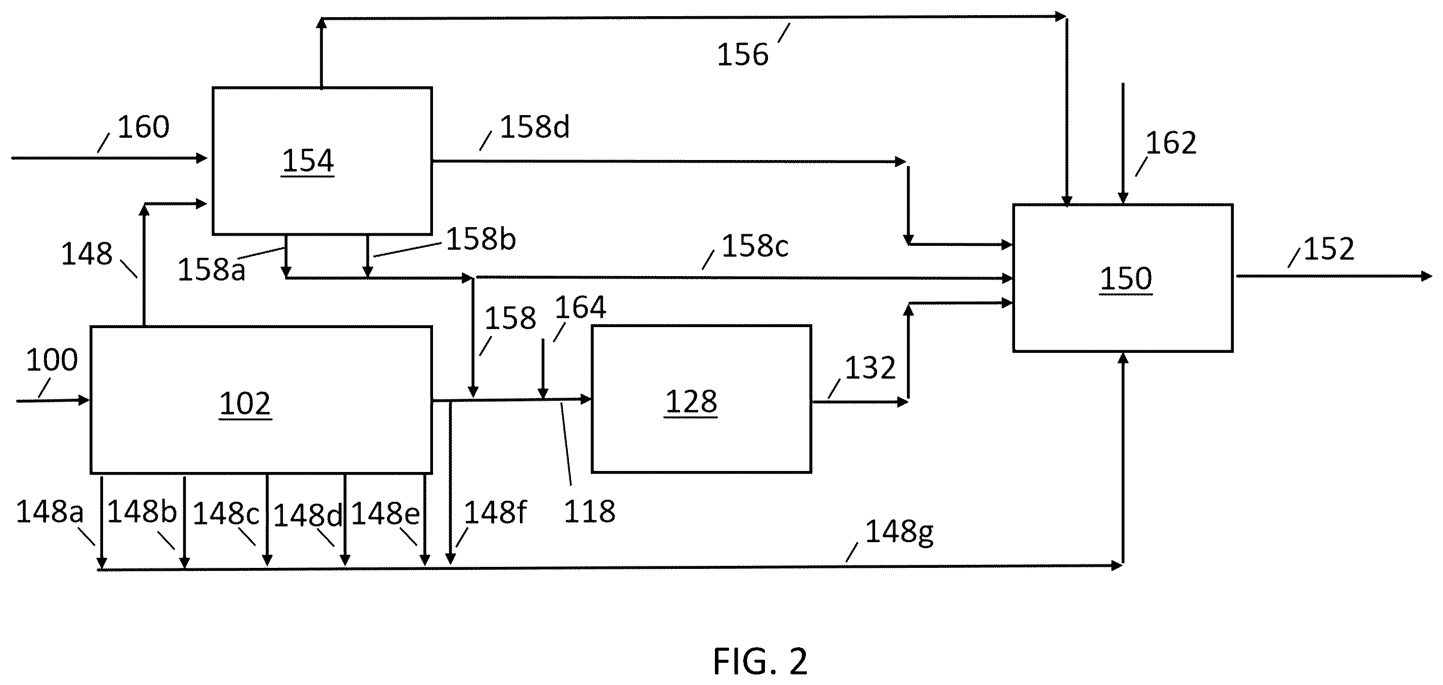 Patent US12359224 Figure 2 – Integrated gas fermentation and carbon black processes