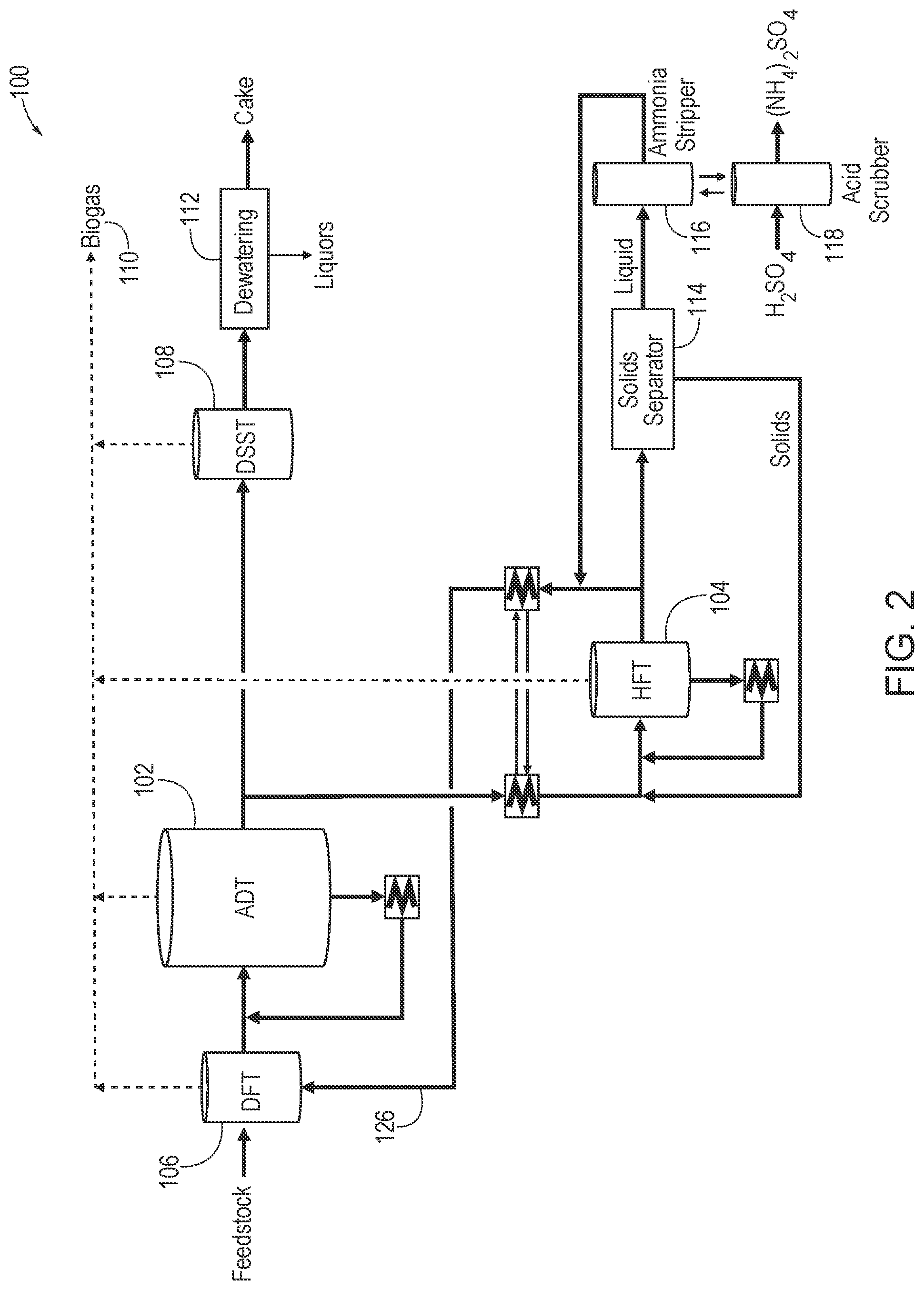 Patent US12359225 Figure 2 – System and methods for improved anaerobic digestion