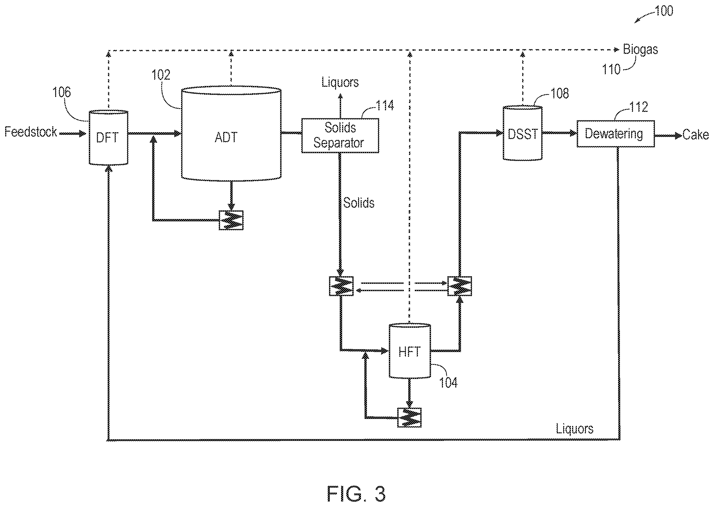 Patent US12359225 Figure 3 – System and methods for improved anaerobic digestion