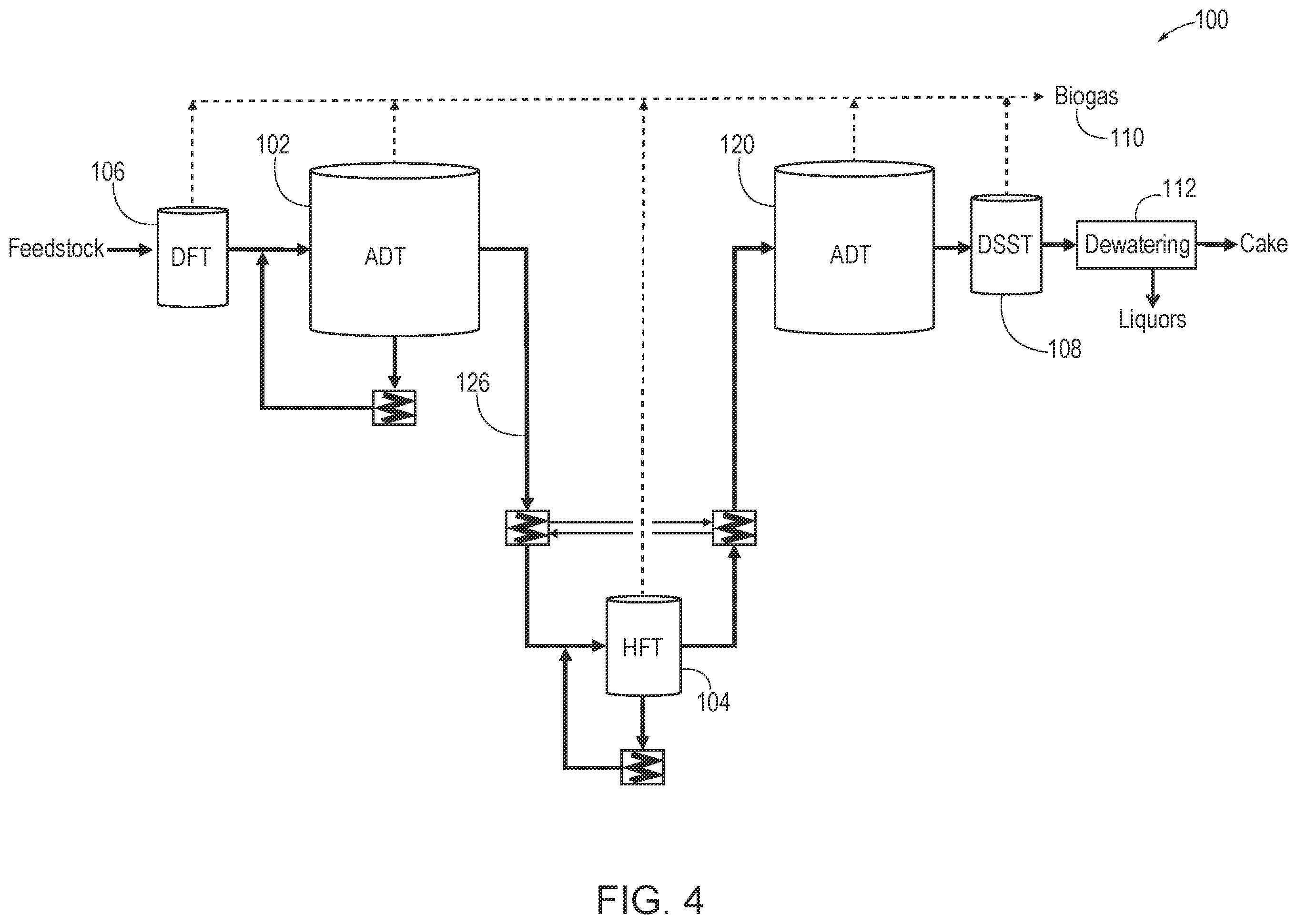 Patent US12359225 Figure 4 – System and methods for improved anaerobic digestion