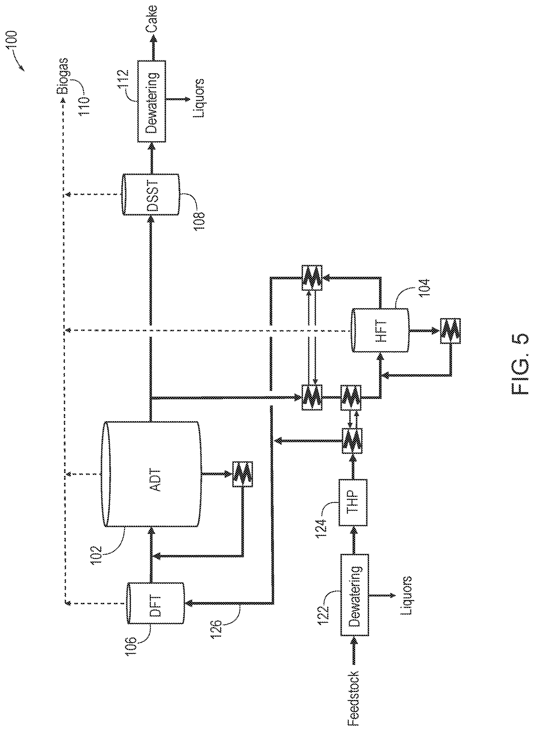 Patent US12359225 Figure 5 – System and methods for improved anaerobic digestion