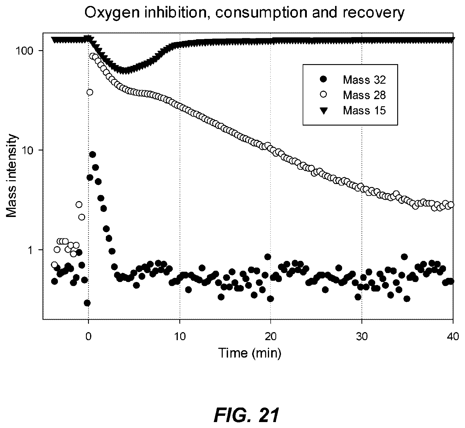 Patent US12359226 Figure 15 – Methanothermobacter thermautotrophicus strain and variants thereof