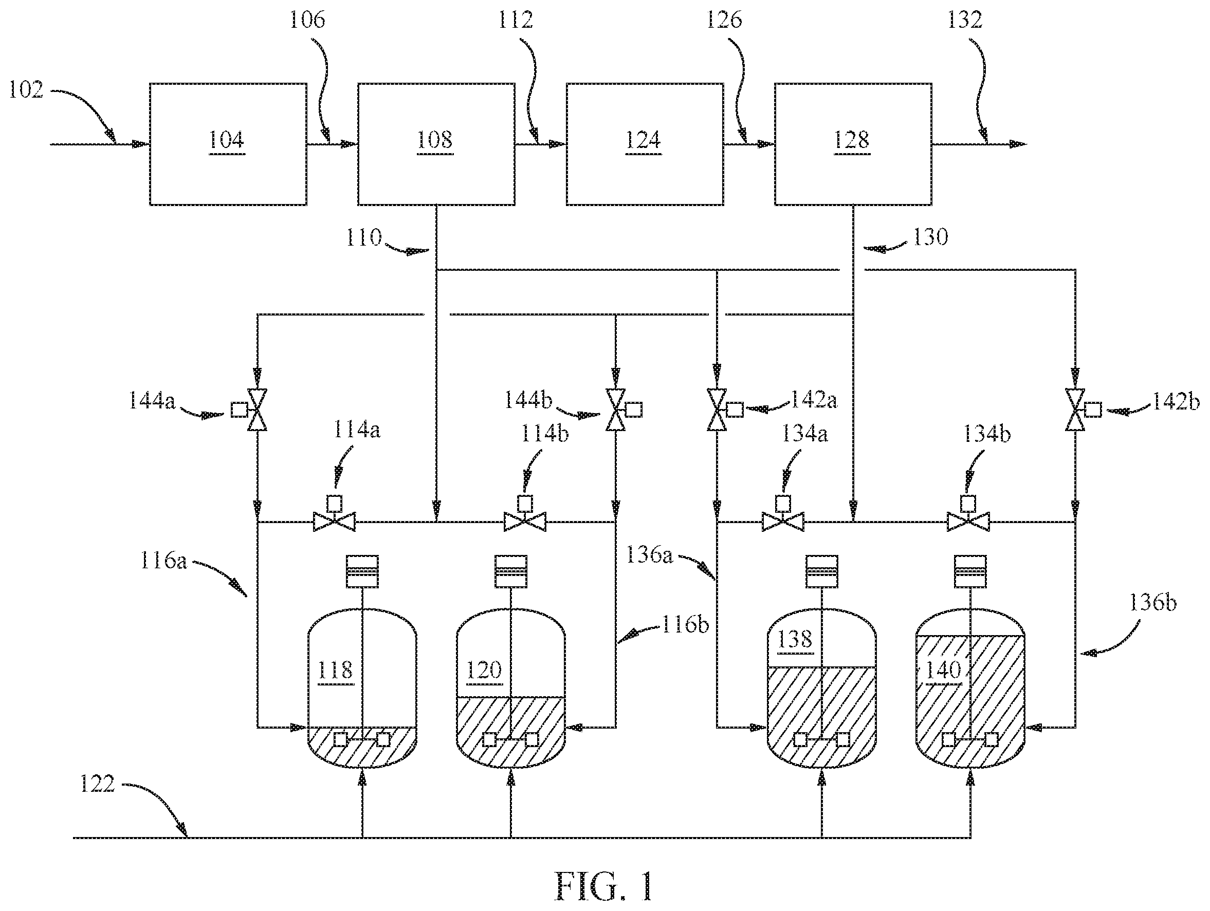 Patent US12359228 Figure 1 – Feed control in conversion of biomass into hydrocarbon fuels and chemicals