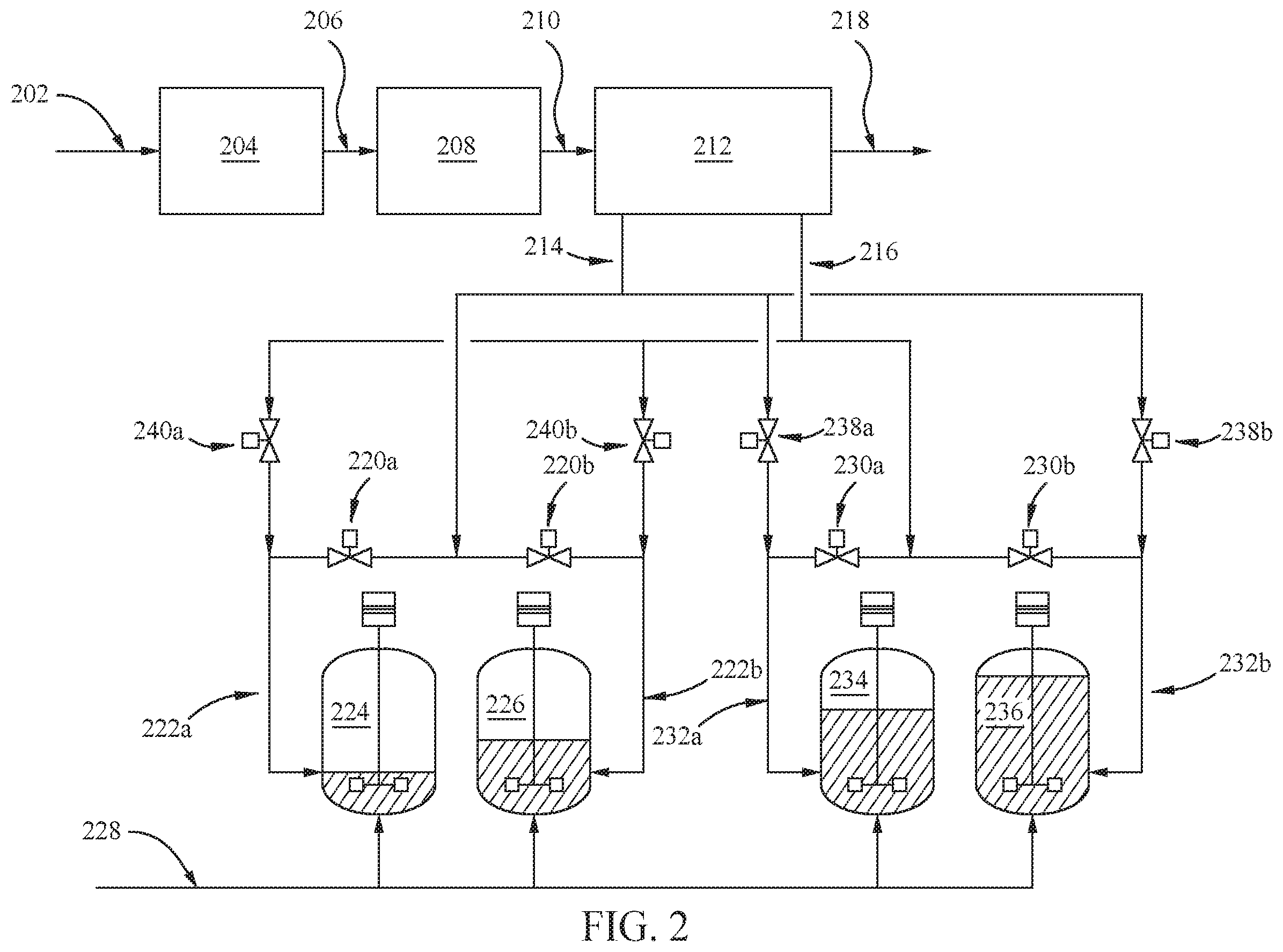 Patent US12359228 Figure 2 – Feed control in conversion of biomass into hydrocarbon fuels and chemicals