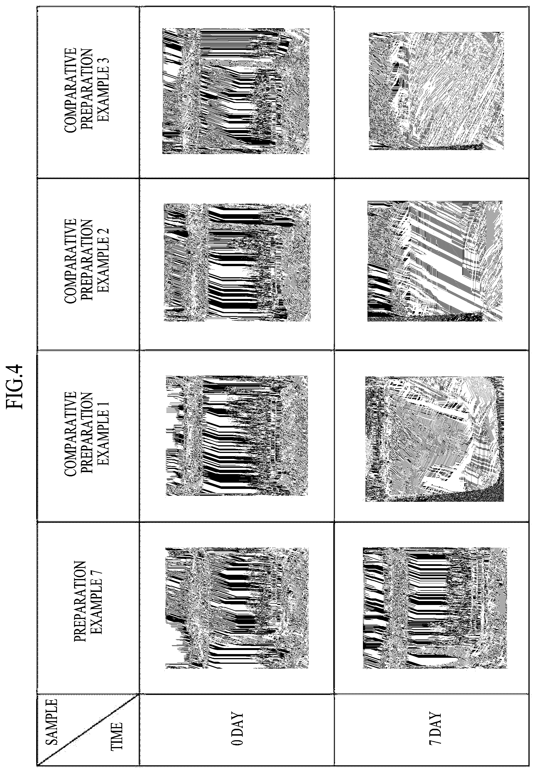 Patent US12359235 Figure 4 – Method for producing branched dextrin with improved white turbidity