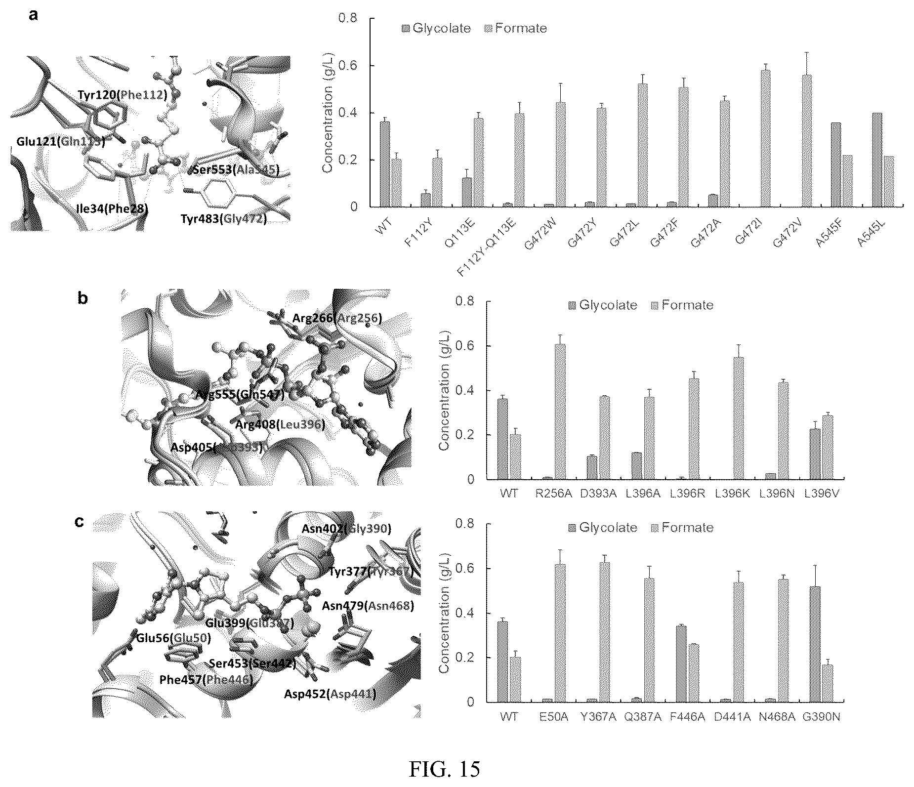 Patent US12359236 Figure 15 – Production of 2-hydroxyacyl-CoAs and derivatives thereof