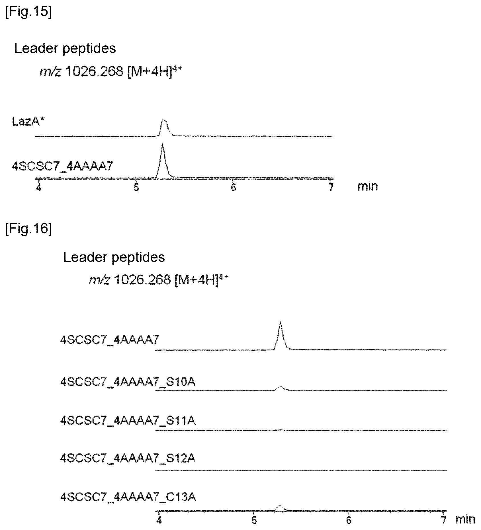 Patent US12359237 Figure 8 – Compound library and method for producing compound library