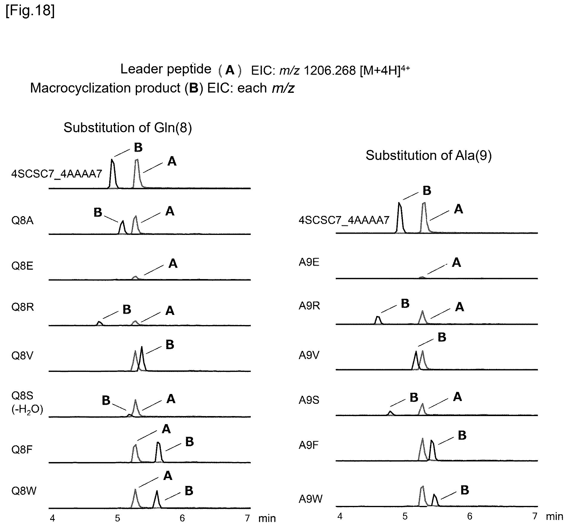 Patent US12359237 Figure 10 – Compound library and method for producing compound library