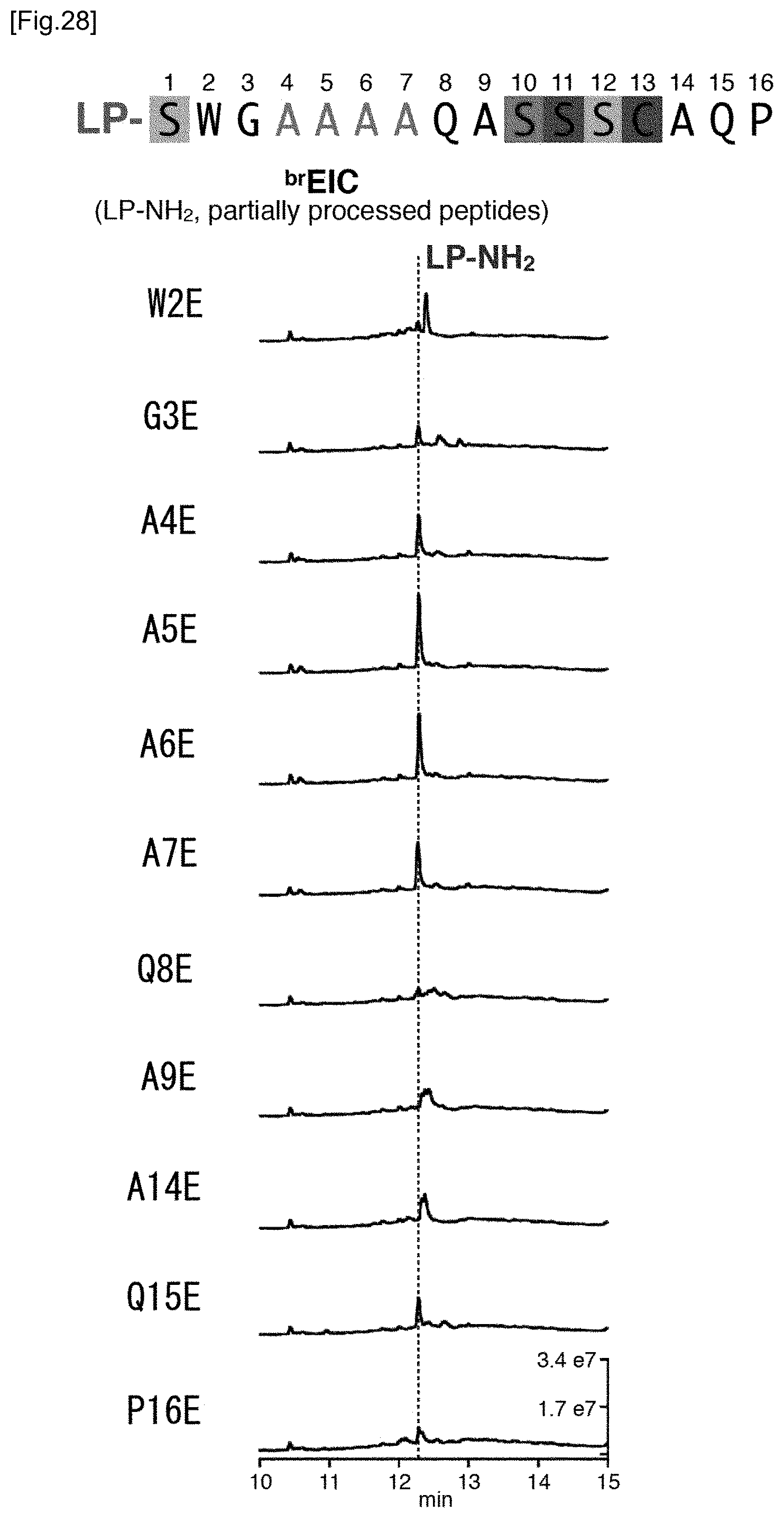 Patent US12359237 Figure 19 – Compound library and method for producing compound library