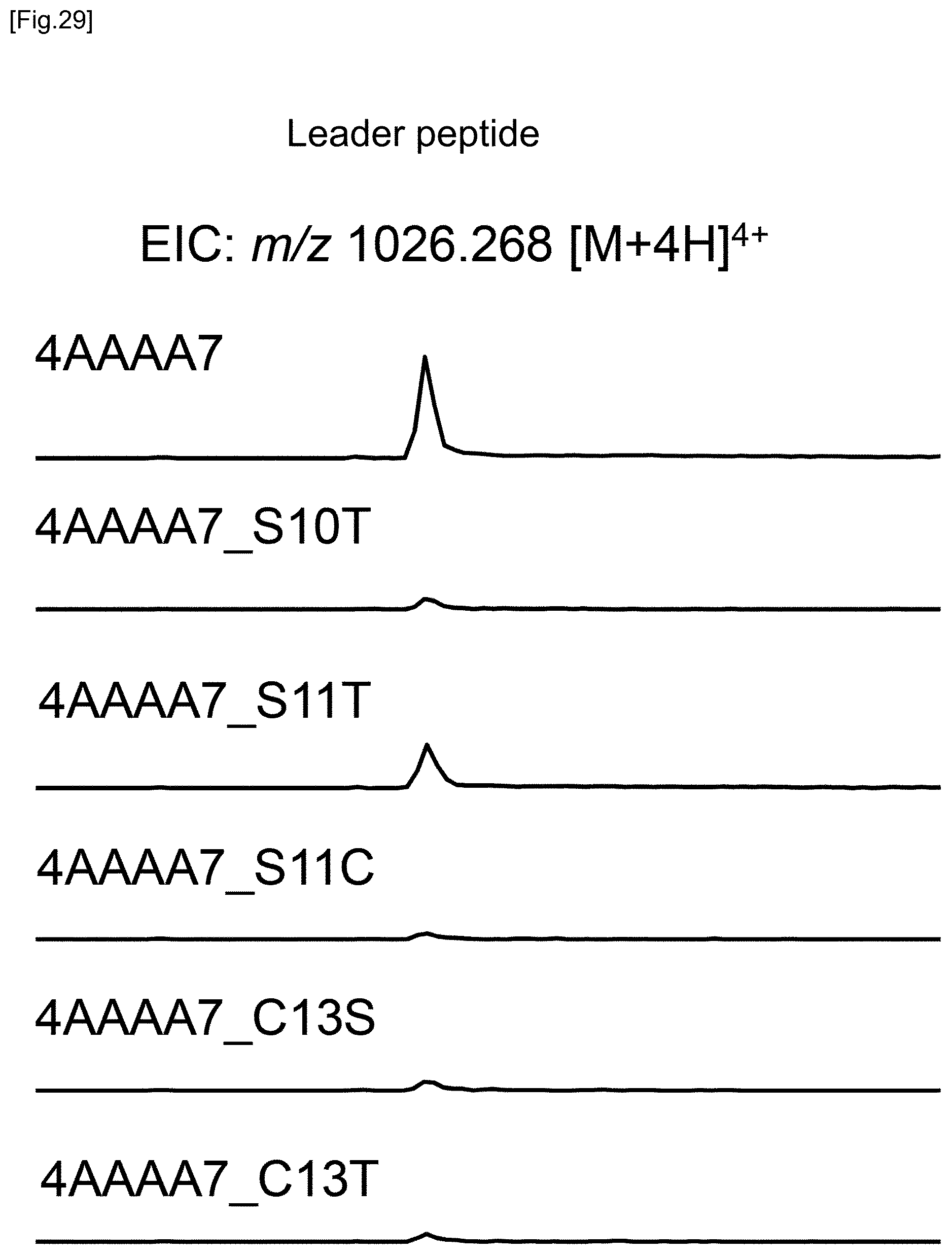 Patent US12359237 Figure 20 – Compound library and method for producing compound library