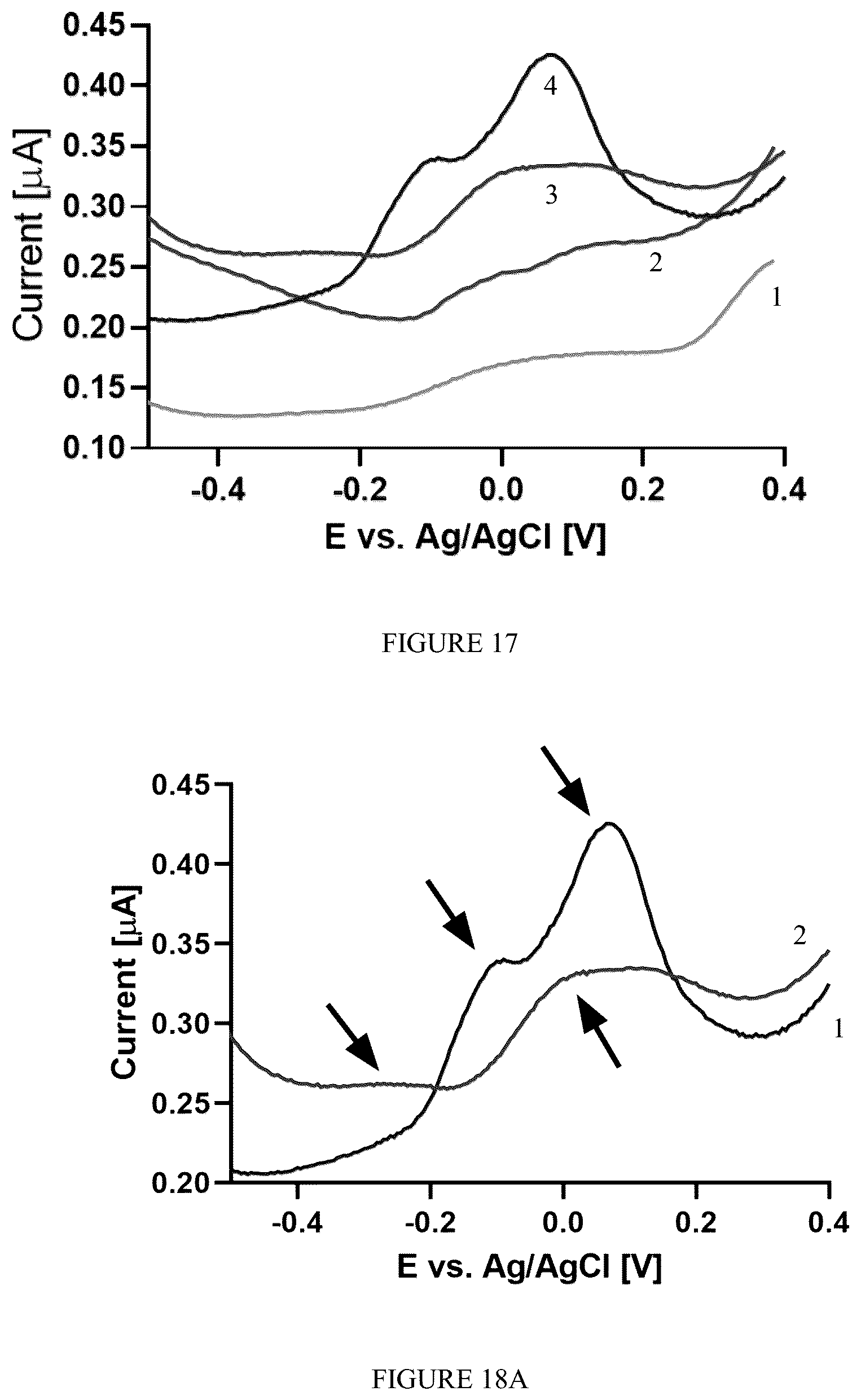 Patent US12359238 Figure 20 – Recombinant flavin-adenine dinucleotide glucose dehydrogenase and uses thereof