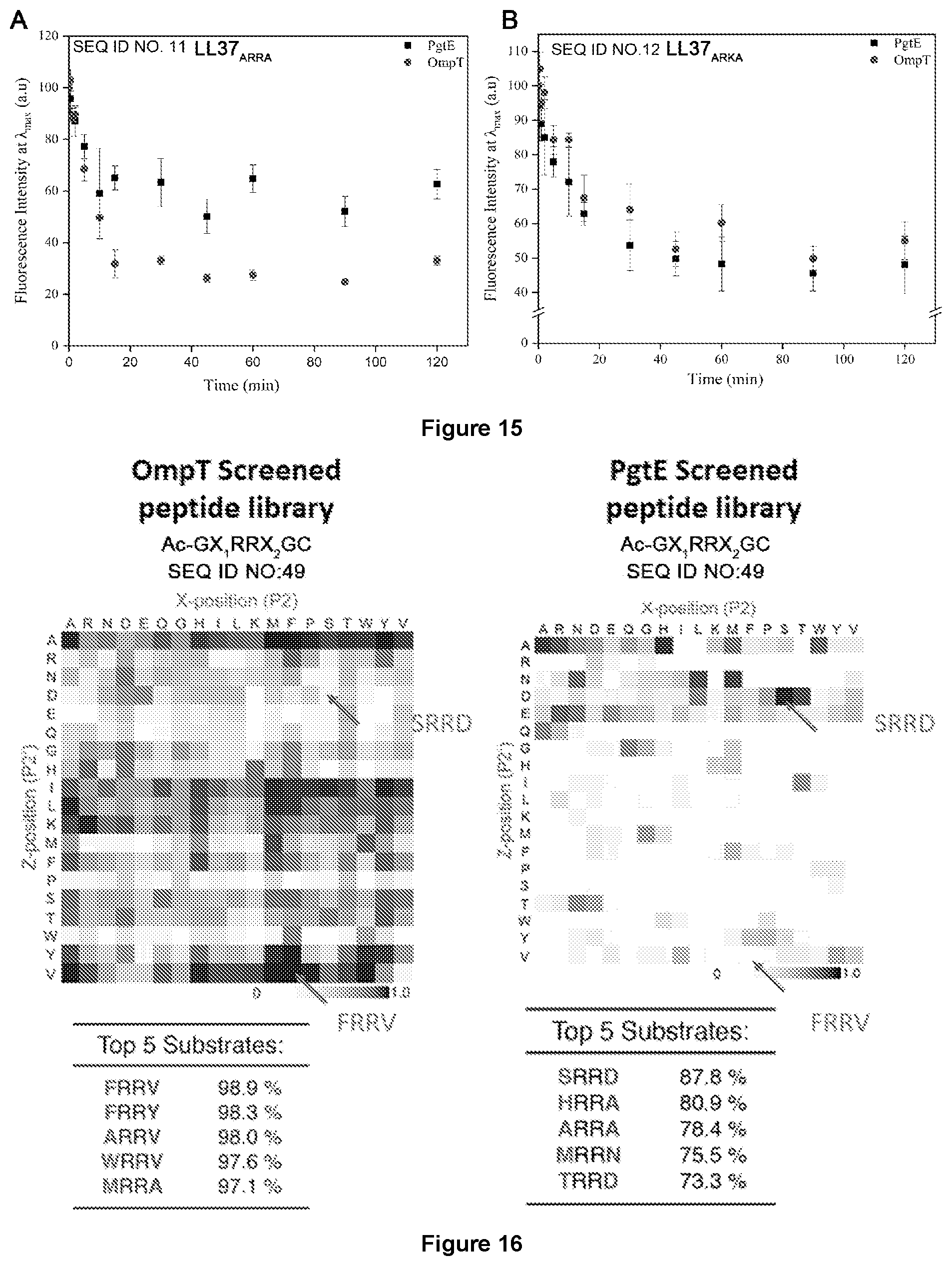 Patent US12359240 Figure 11 – Membrane protease-based methods for detection of bacteria