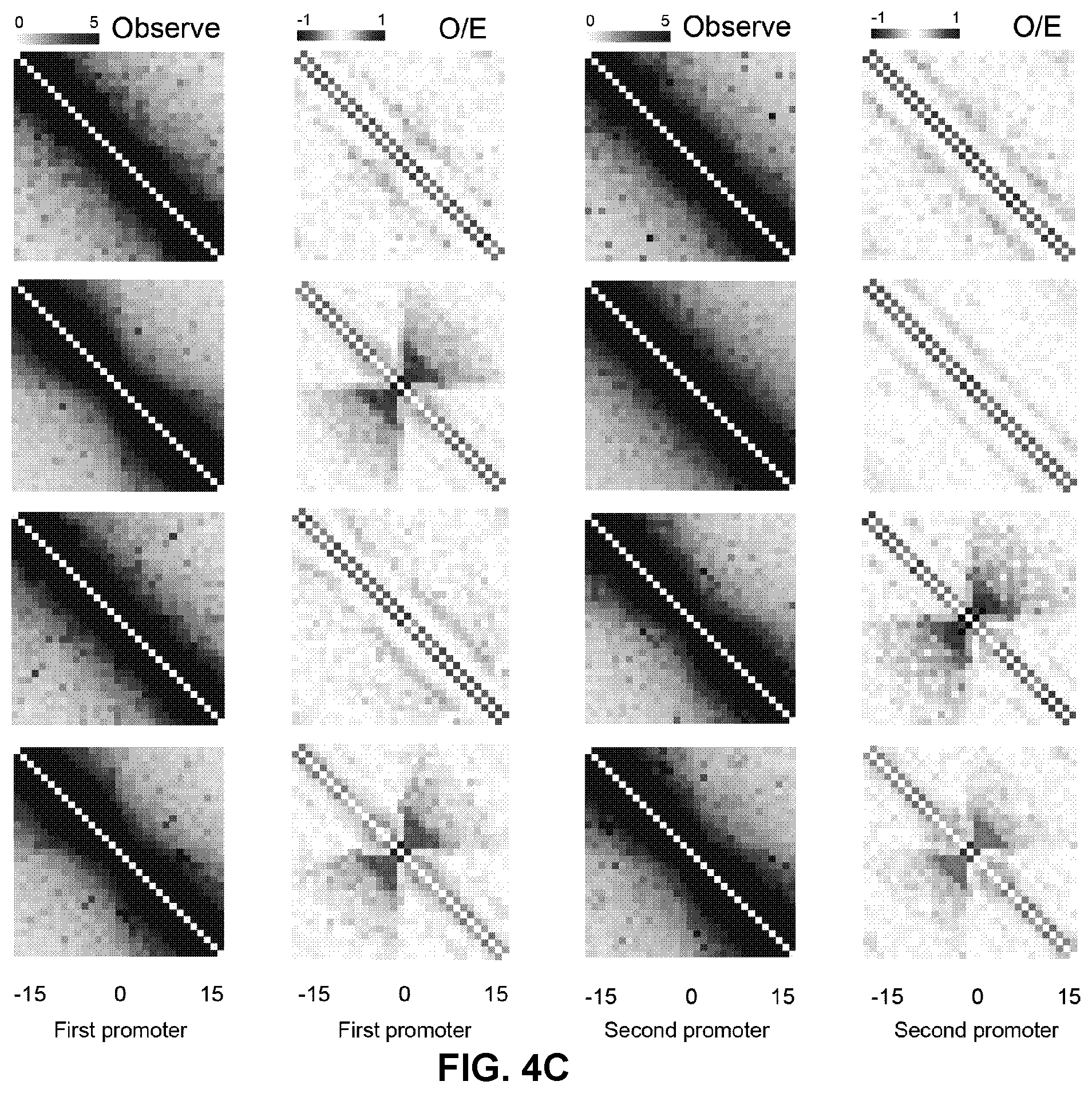 Patent US12359242 Figure 17 – Chemical platform assisted proximity capture (CAP-C)