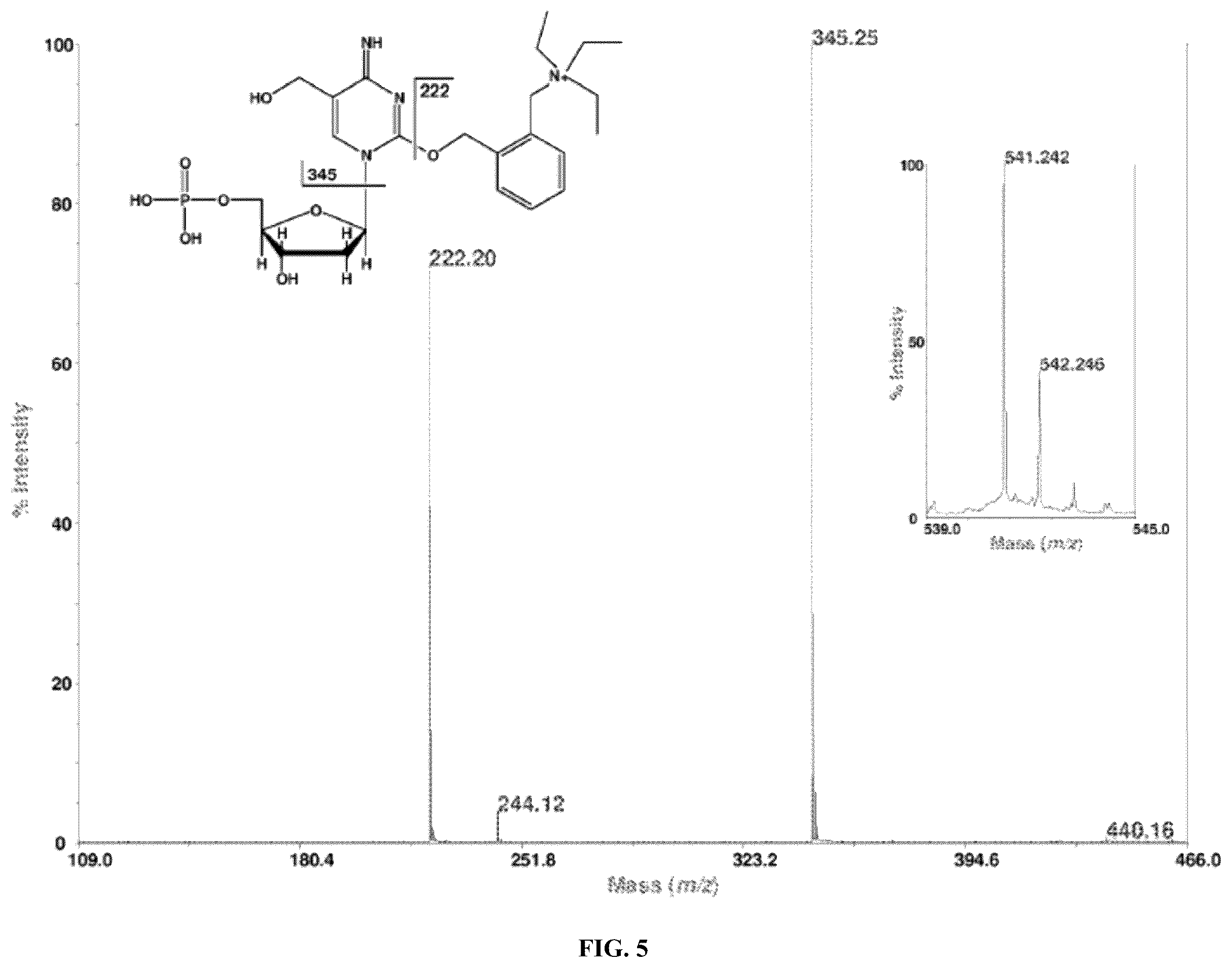 Patent US12359243 Figure 6 – DNA adductomics by mass tag prelabeling
