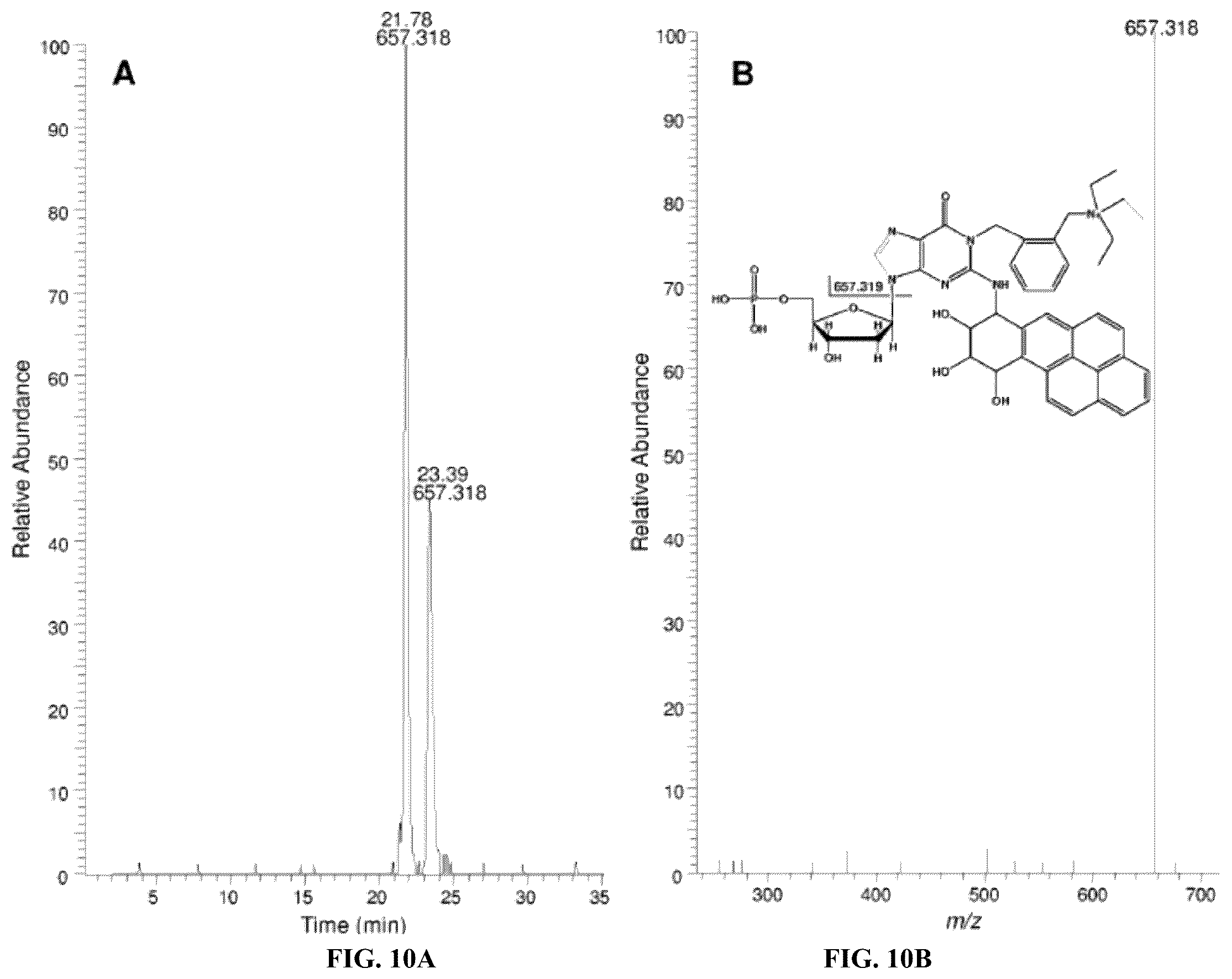 Patent US12359243 Figure 11 – DNA adductomics by mass tag prelabeling