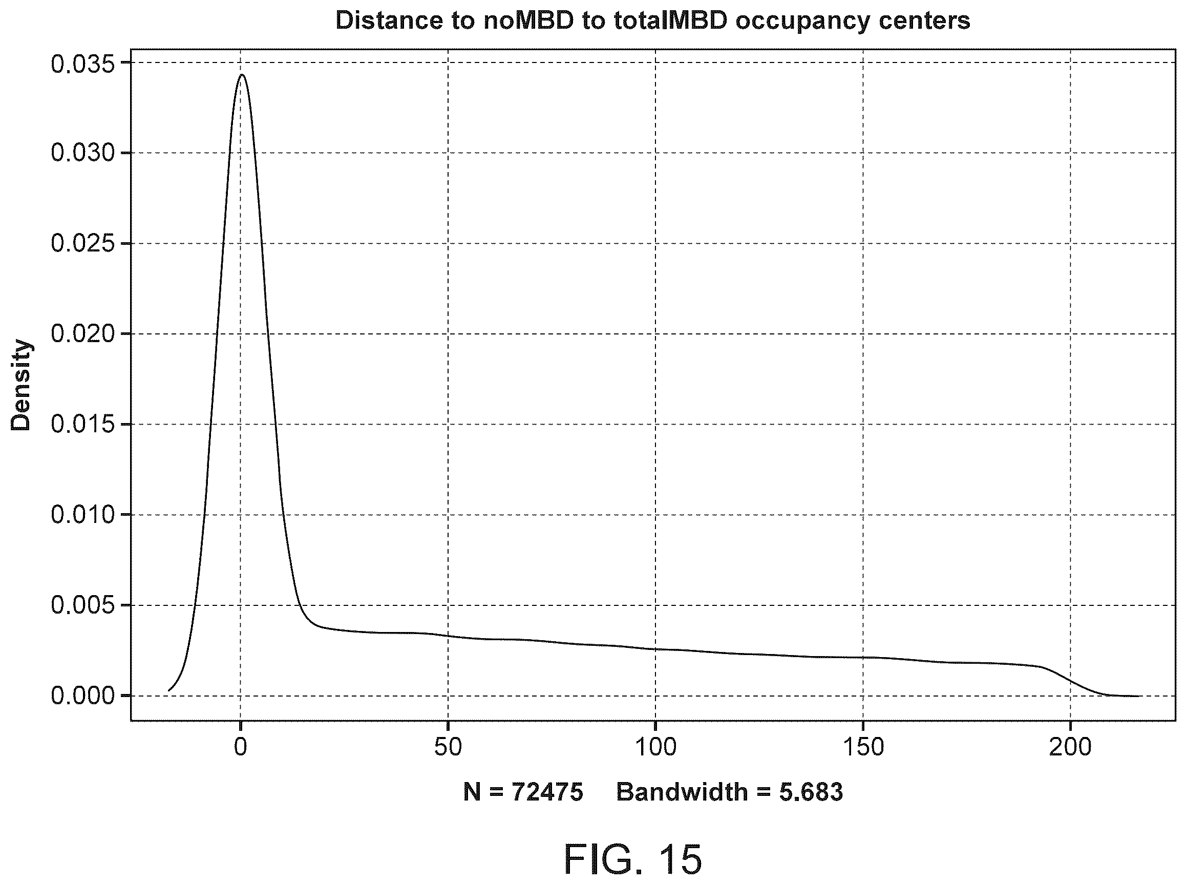 Patent US12359245 Figure 18 – Methods and systems for analyzing nucleic acid molecules