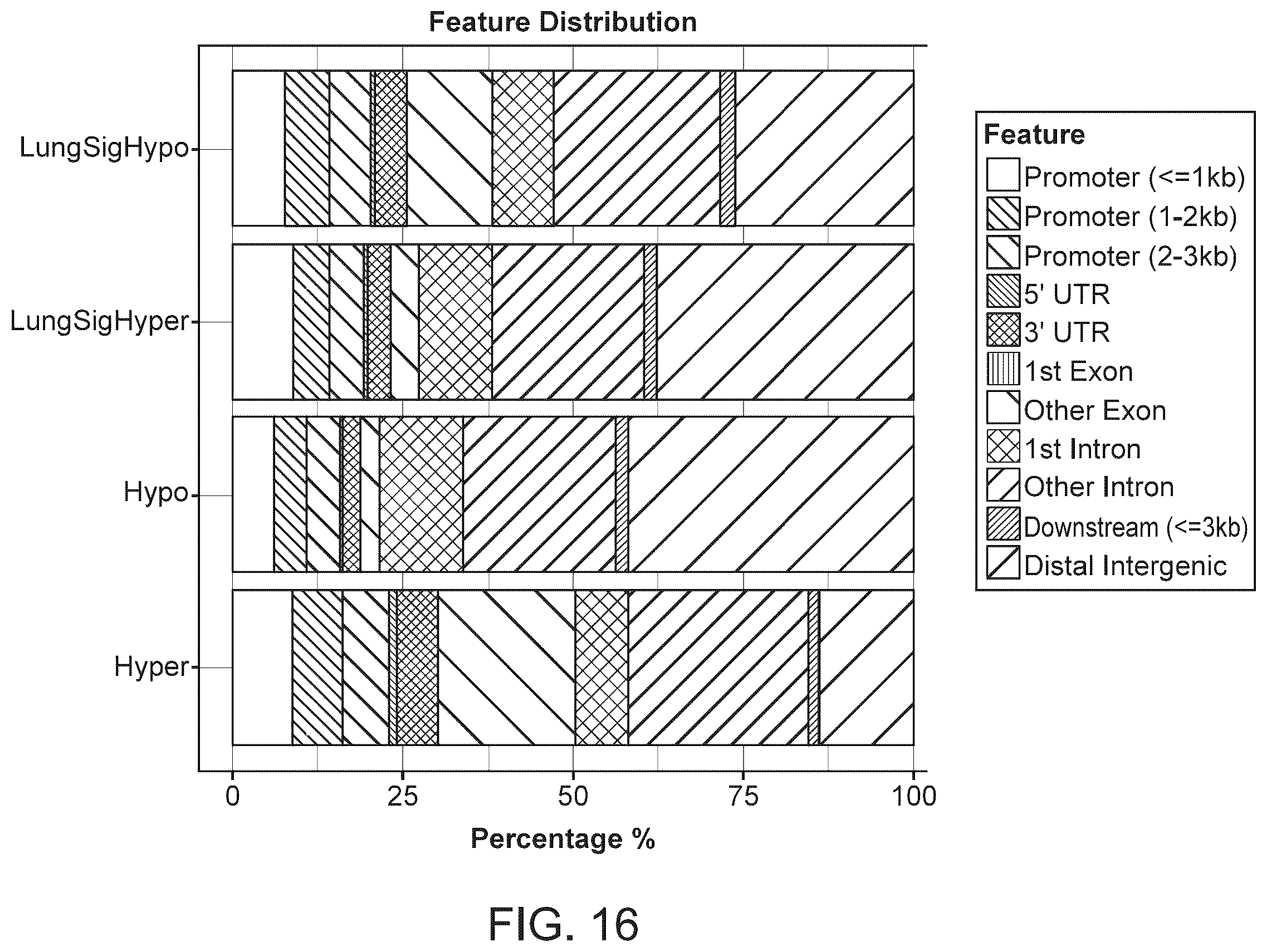 Patent US12359245 Figure 19 – Methods and systems for analyzing nucleic acid molecules