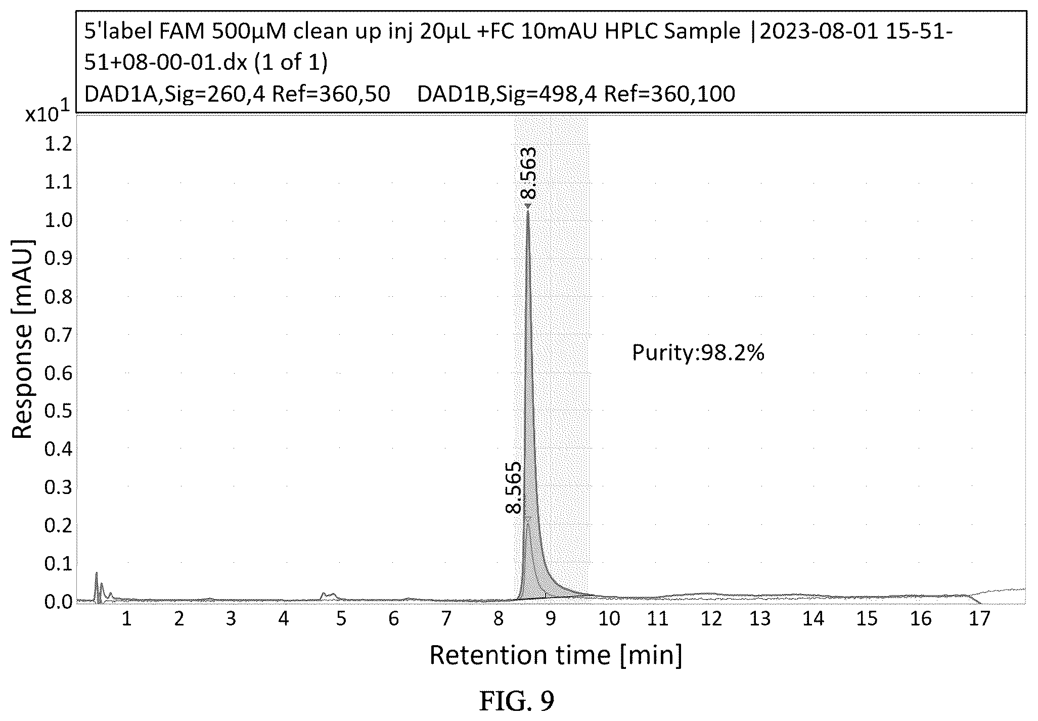 Patent US12359246 Figure 6 – Method, kit and system for end labeling of nucleic acids