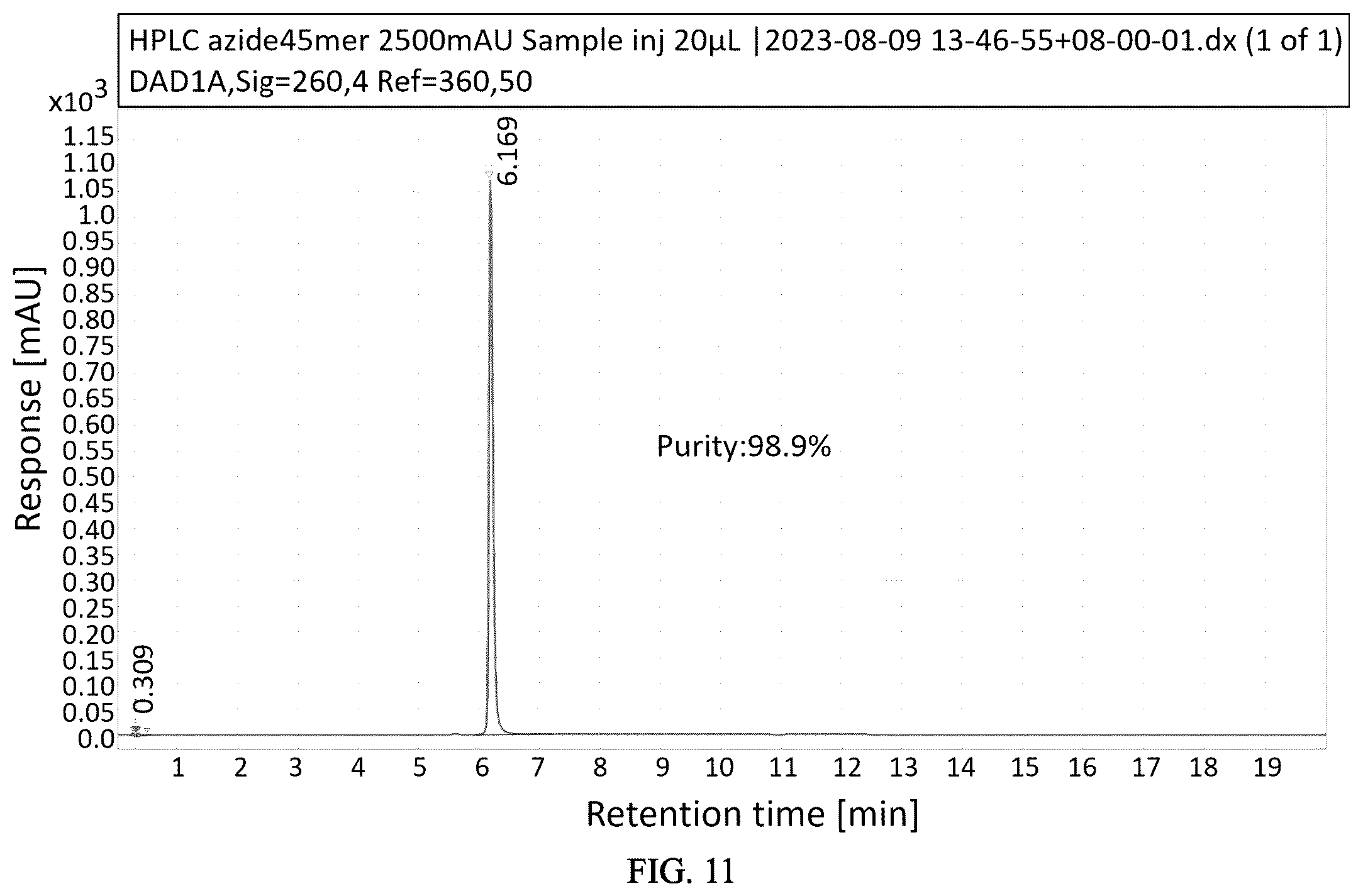 Patent US12359246 Figure 8 – Method, kit and system for end labeling of nucleic acids